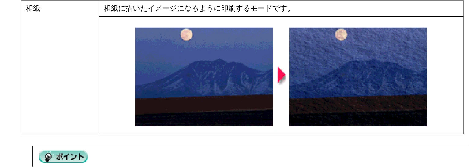 エプソン CC-600PX ユーザーズガイド for Windows — ソフトフォーカスなど特殊効果を加えて印刷(オートフォトファイン!5)42 — 図版 42-1 — 42ページ