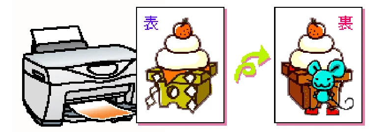 エプソン CC-600PX ユーザーズガイド for Windows — 用紙を節約して印刷(両面印刷) — 図版 63-1 — 63ページ