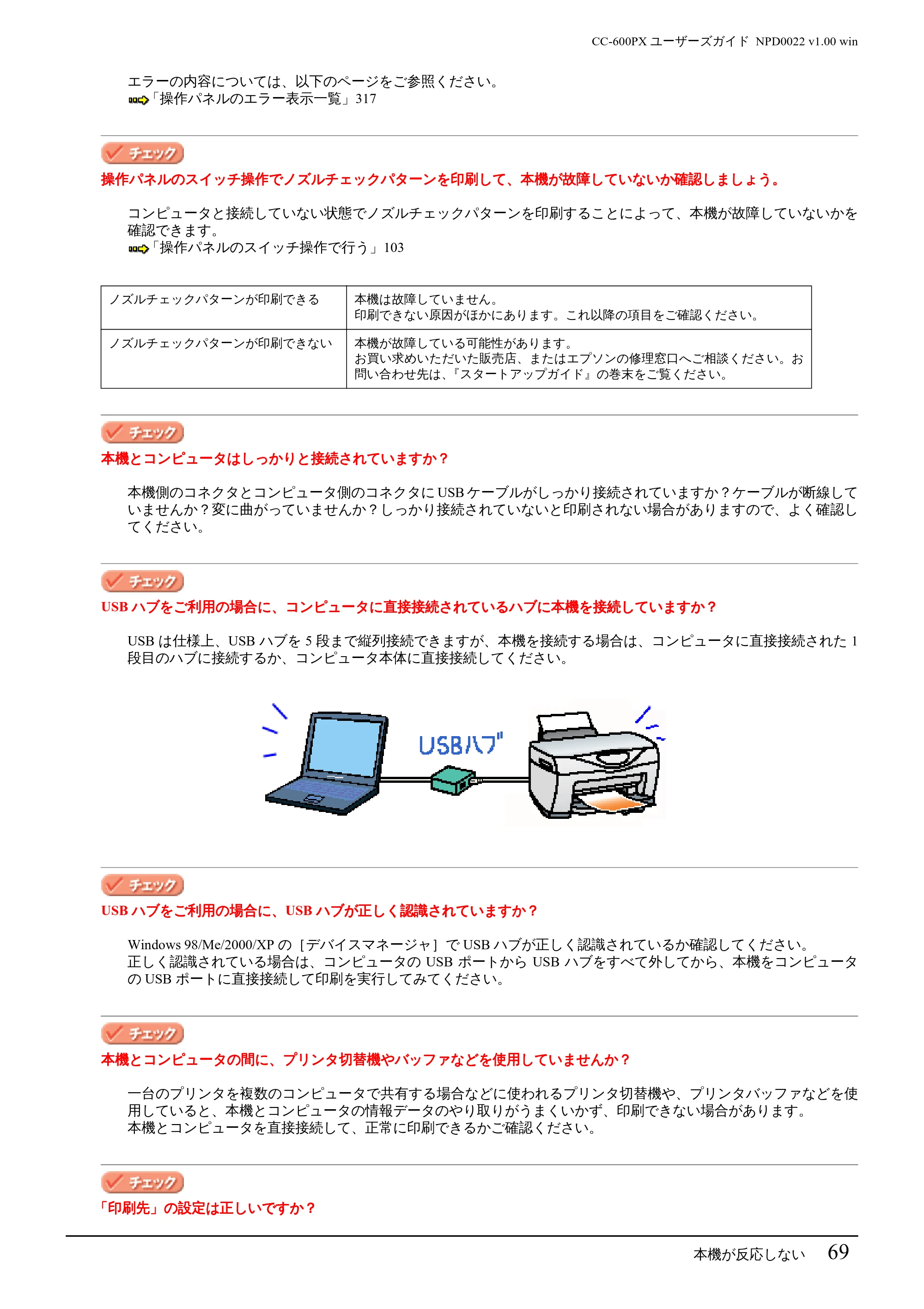 エプソン CC-600PX ユーザーズガイド for Windows — 本機が反応しない 69 — 原本ページ — 69ページ
