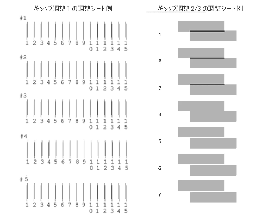 エプソン CC-600PX ユーザーズガイド for Windows — ギャップ調整109 — 図版 109-2 — 109ページ