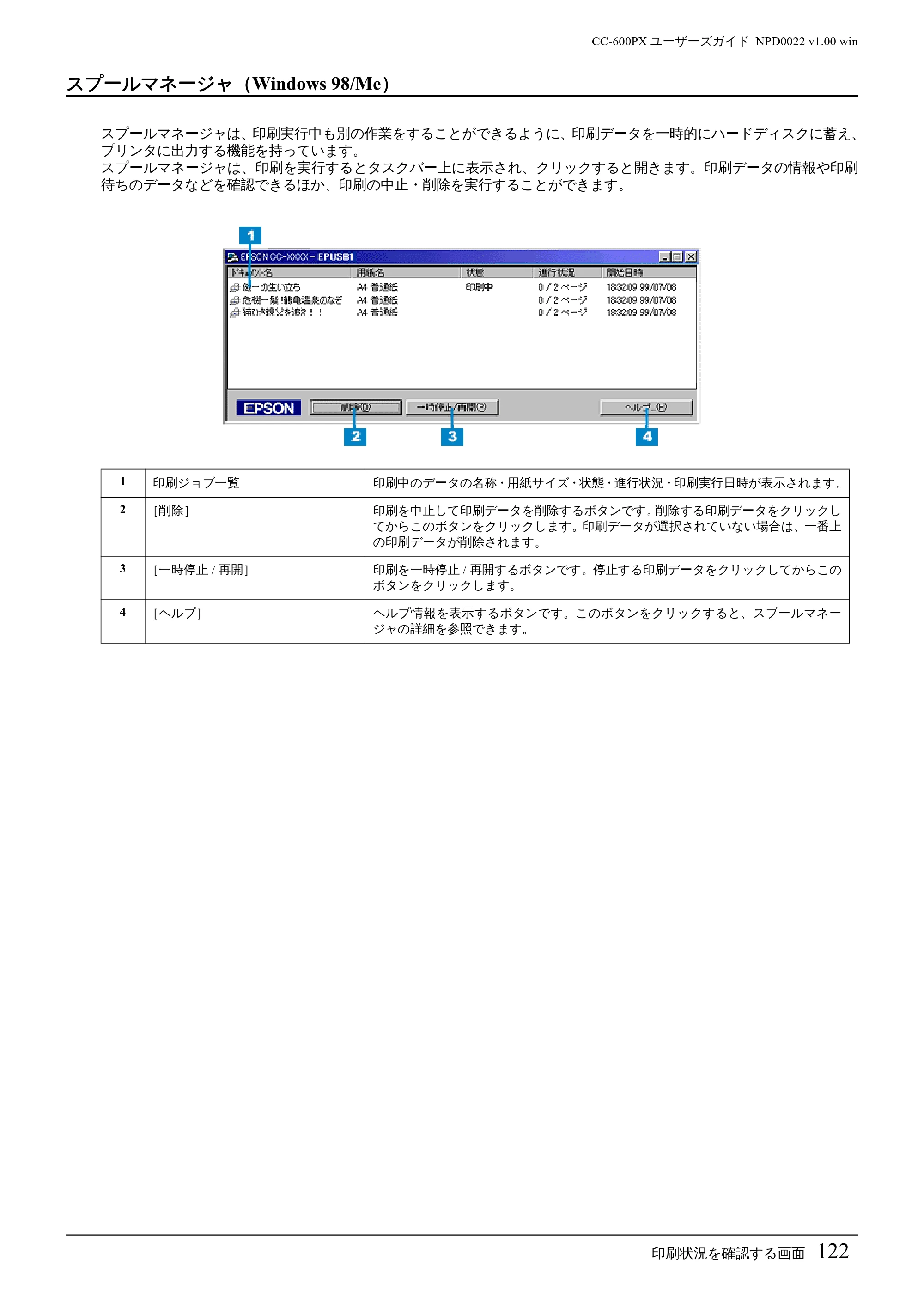 エプソン CC-600PX ユーザーズガイド for Windows — スプールマネージャ(Windows 98/Me) — 原本ページ — 122ページ