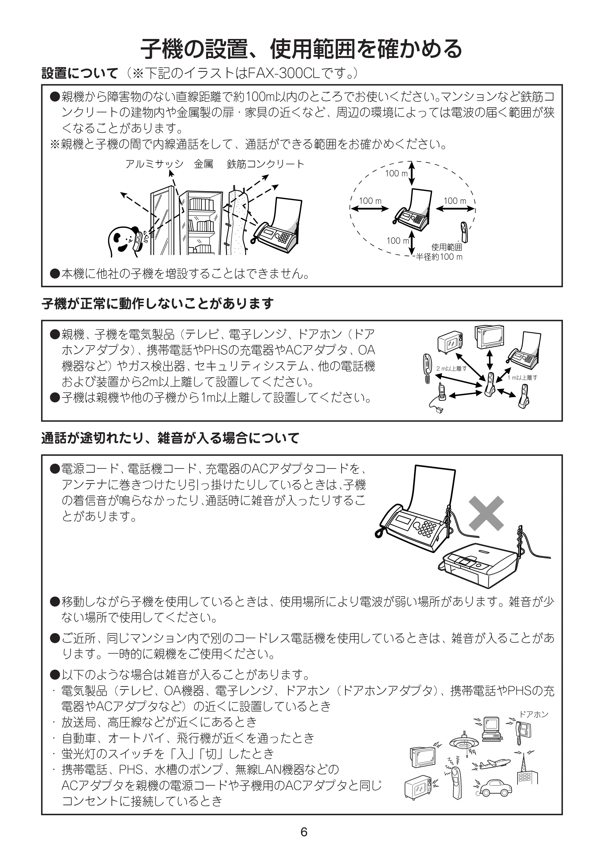 ブラザー MFC-615CL / MFC-830CLN / MFC-830CLWN 増設コードレス子機取扱説明書 — 原本ページ — 6ページ