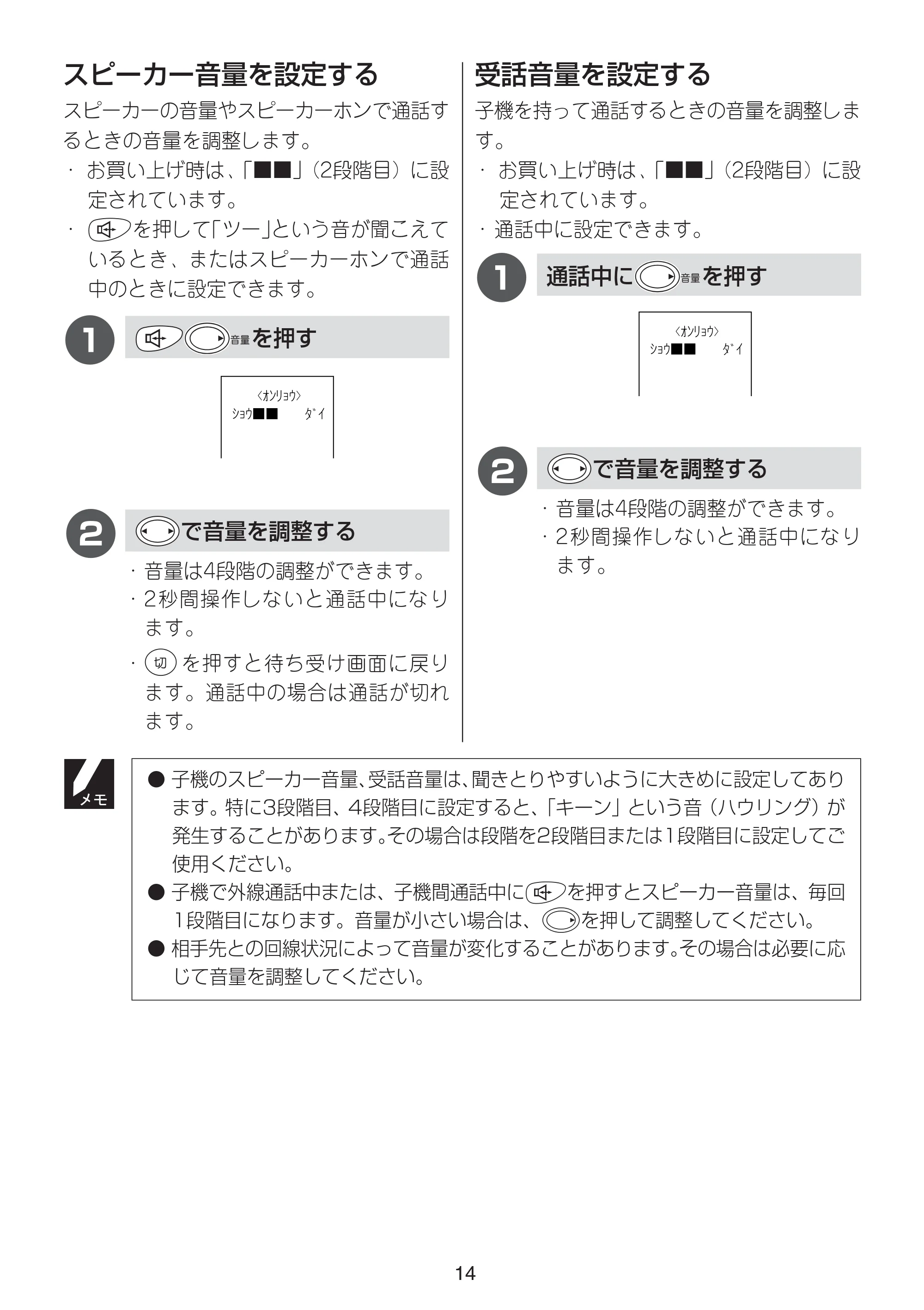ブラザー MFC-615CL / MFC-830CLN / MFC-830CLWN 増設コードレス子機取扱説明書 — 原本ページ — 14ページ