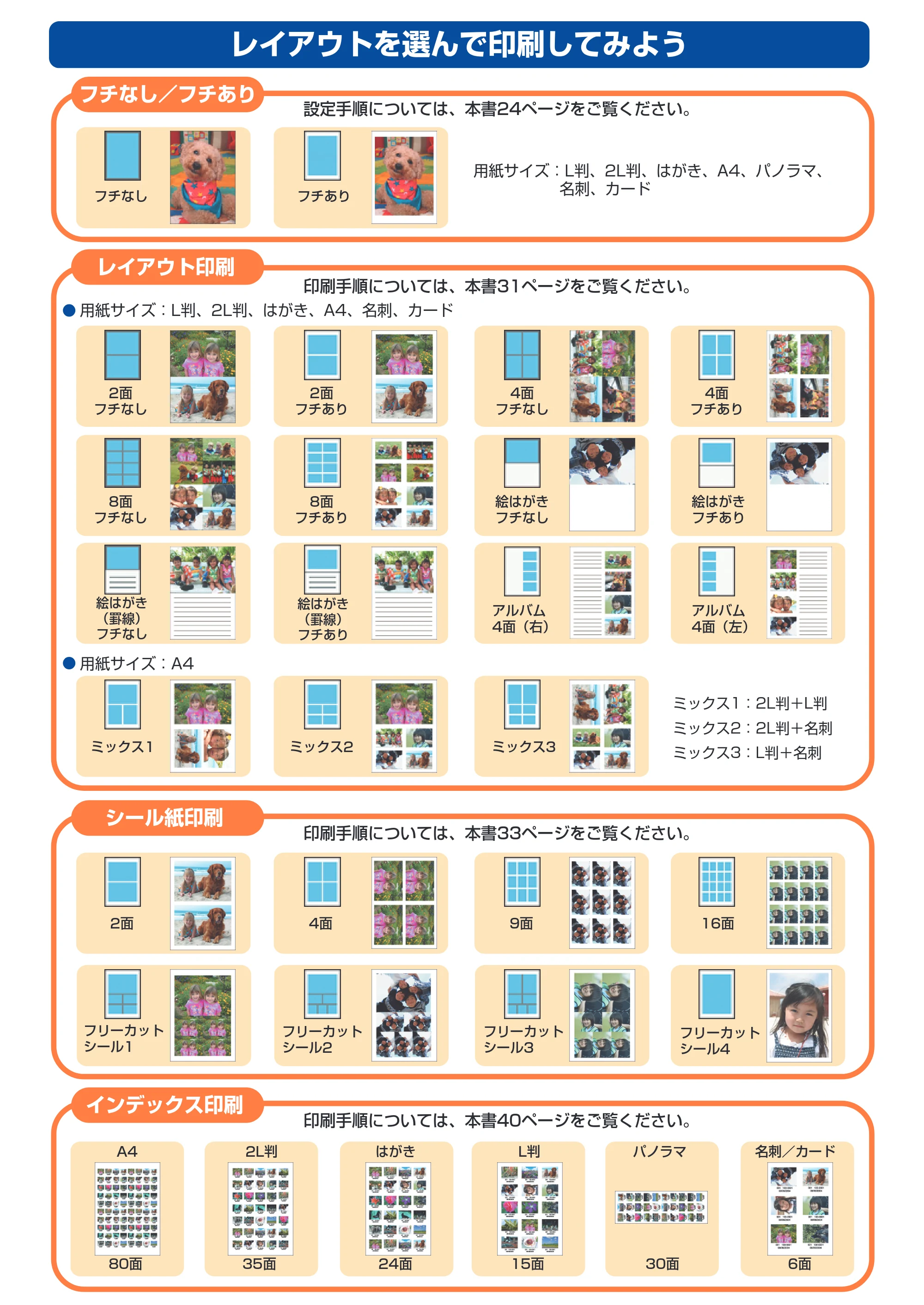 キヤノン PIXUS iP6100D ダイレクトプリントガイド （PDF形式／7.53Mバイト） — 原本ページ — 2ページ