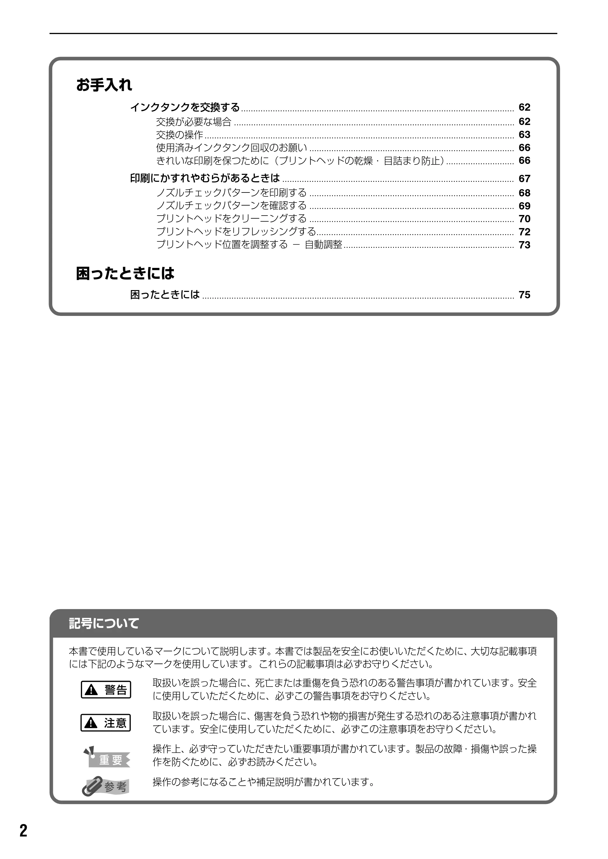 キヤノン PIXUS iP6100D ダイレクトプリントガイド （PDF形式／7.53Mバイト） — 原本ページ — 4ページ