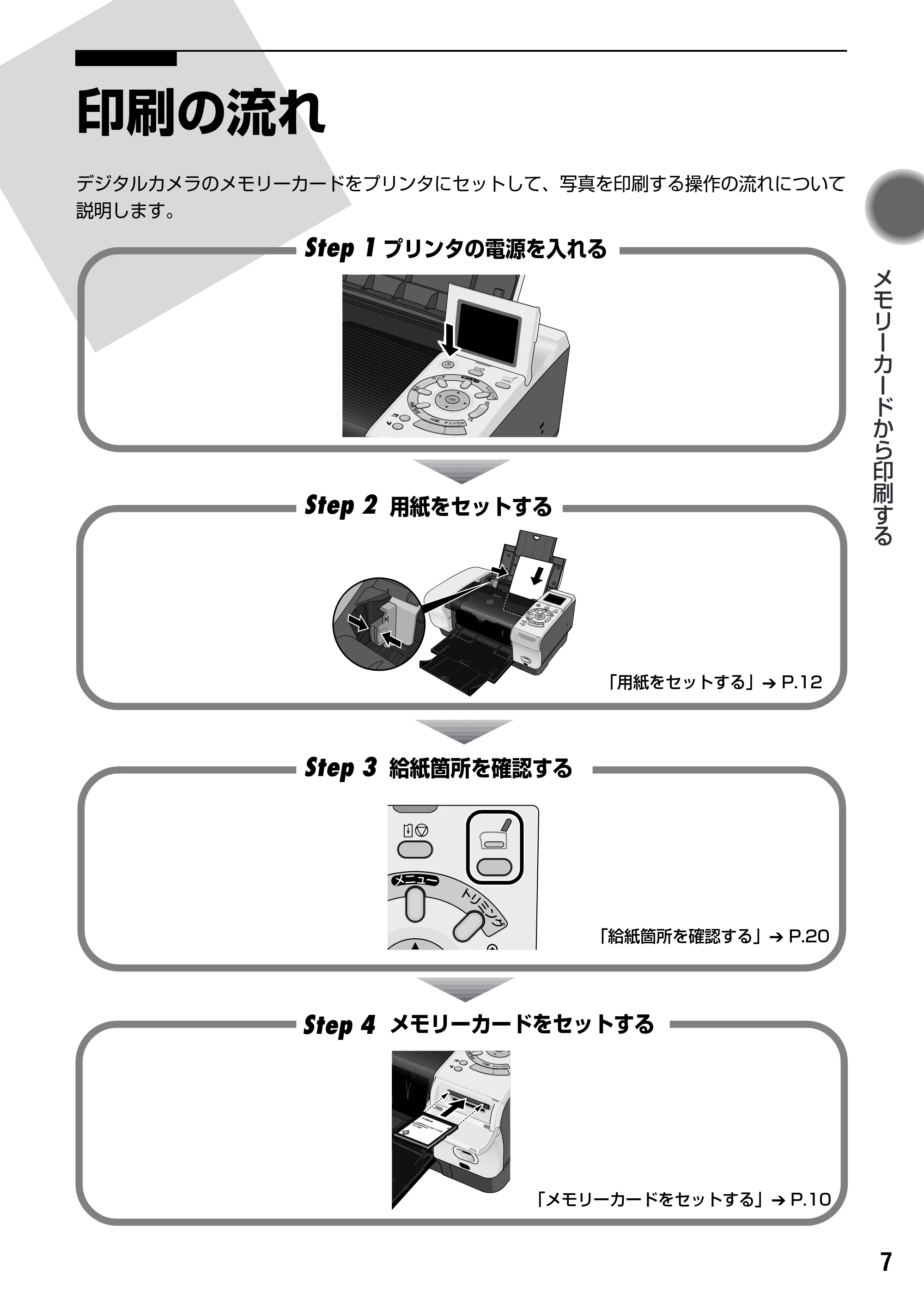 キヤノン PIXUS iP6100D ダイレクトプリントガイド （PDF形式／7.53Mバイト） — メモリーカードについて — 原本ページ — 9ページ