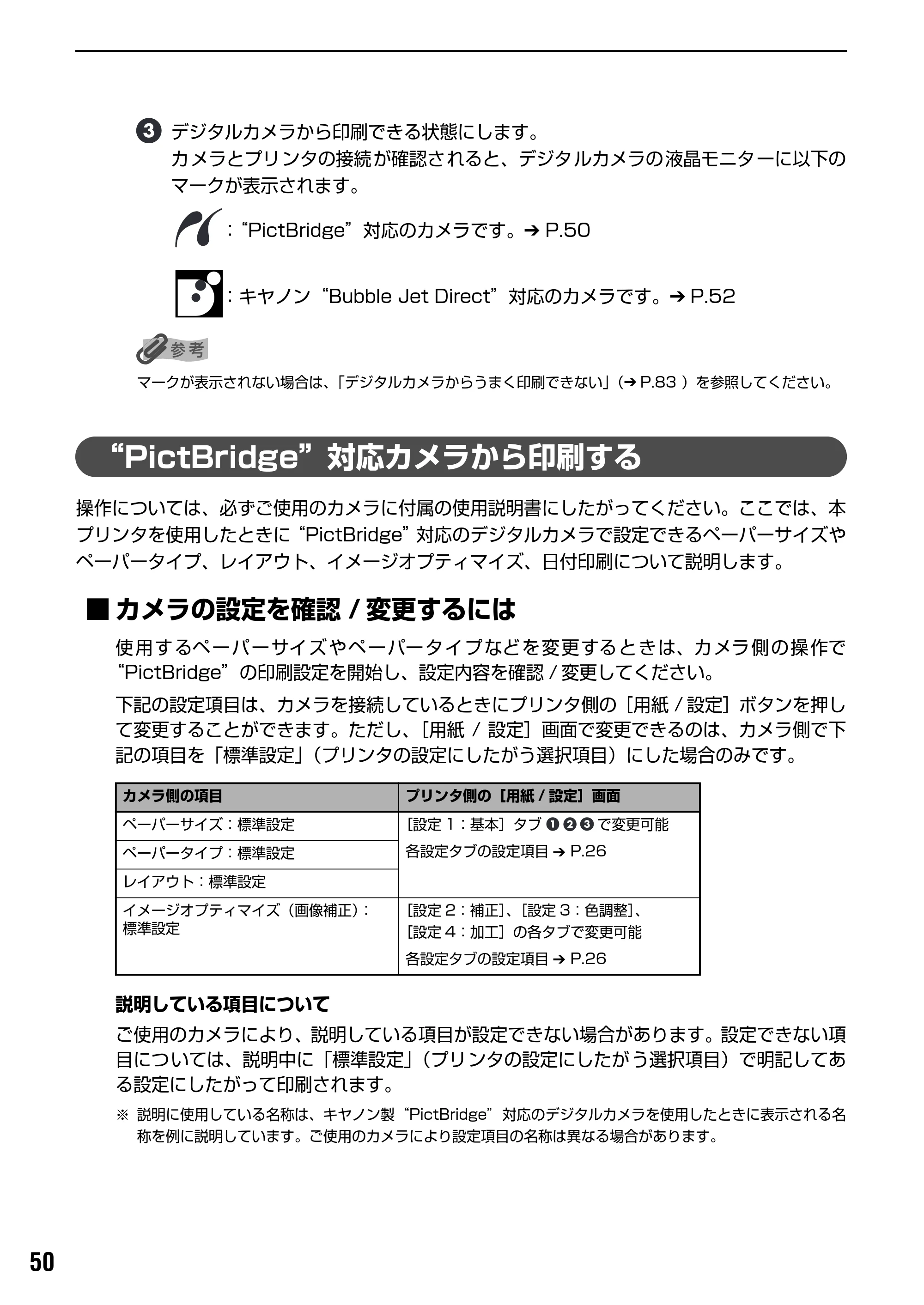 キヤノン PIXUS iP6100D ダイレクトプリントガイド （PDF形式／7.53Mバイト） — キヤノン“Bubble Jet Direct”対応カメラから印刷する — 原本ページ — 52ページ
