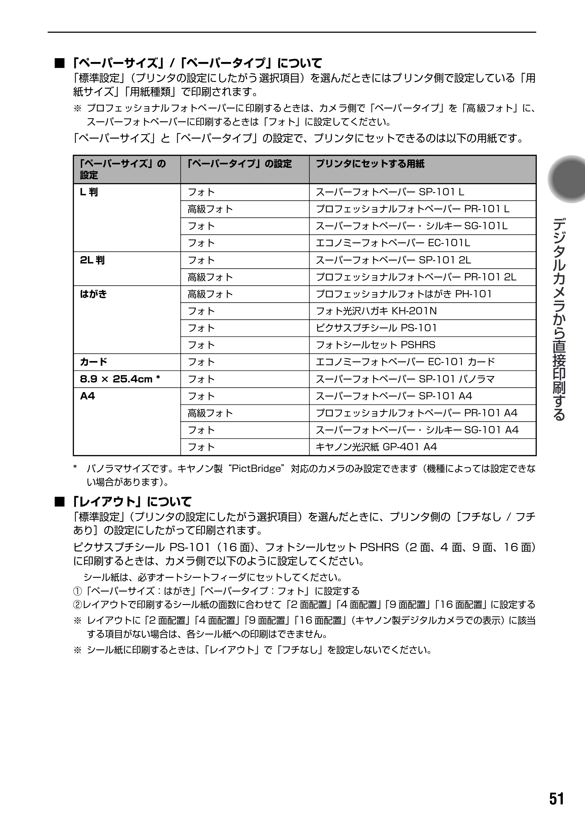 キヤノン PIXUS iP6100D ダイレクトプリントガイド （PDF形式／7.53Mバイト） — 原本ページ — 53ページ