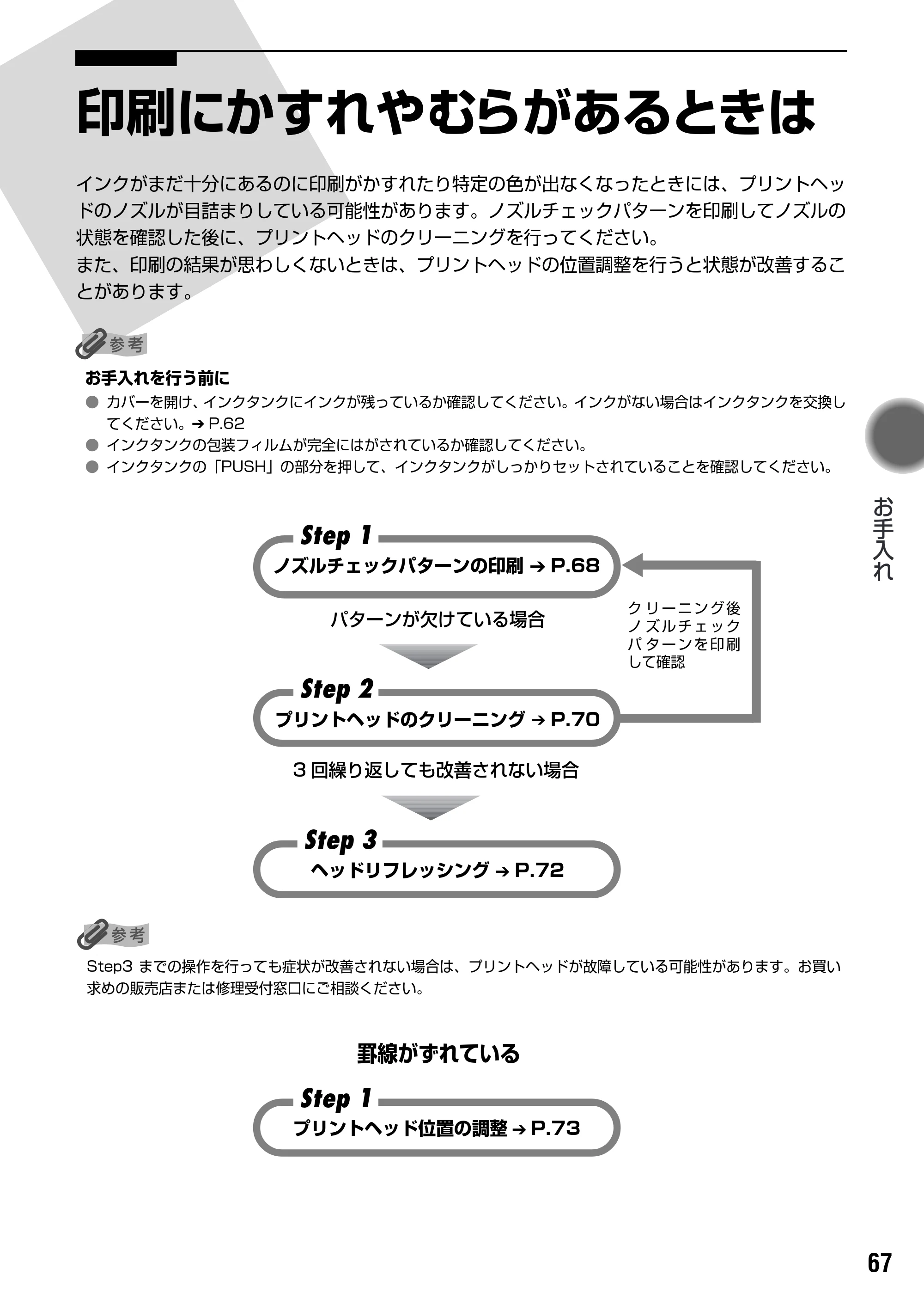 キヤノン PIXUS iP6100D ダイレクトプリントガイド （PDF形式／7.53Mバイト） — ノズルチェックパターンを確認する — 原本ページ — 69ページ