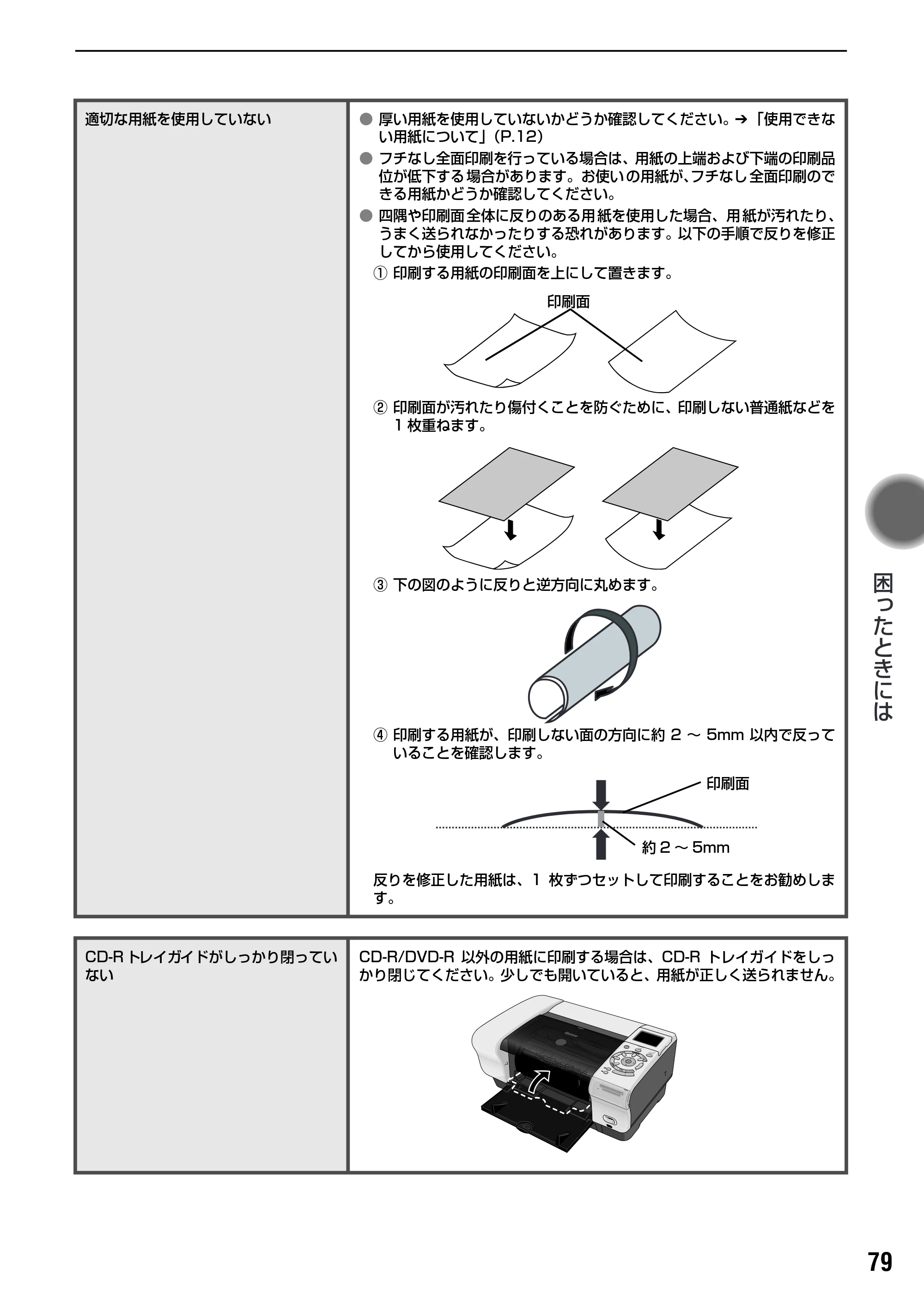 キヤノン PIXUS iP6100D ダイレクトプリントガイド （PDF形式／7.53Mバイト） — 原本ページ — 81ページ