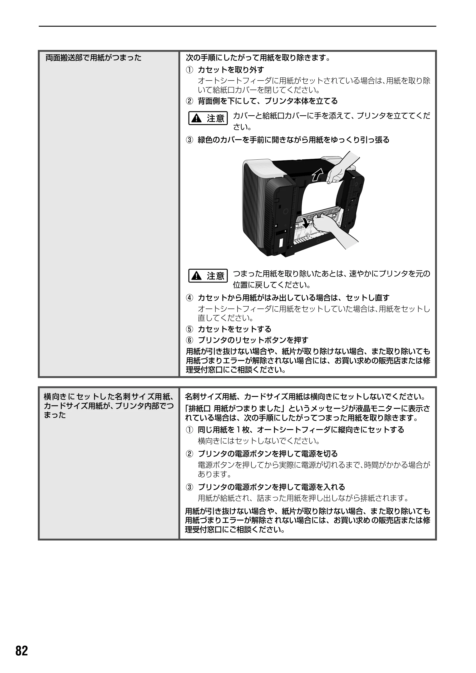 キヤノン PIXUS iP6100D ダイレクトプリントガイド （PDF形式／7.53Mバイト） — 原本ページ — 84ページ