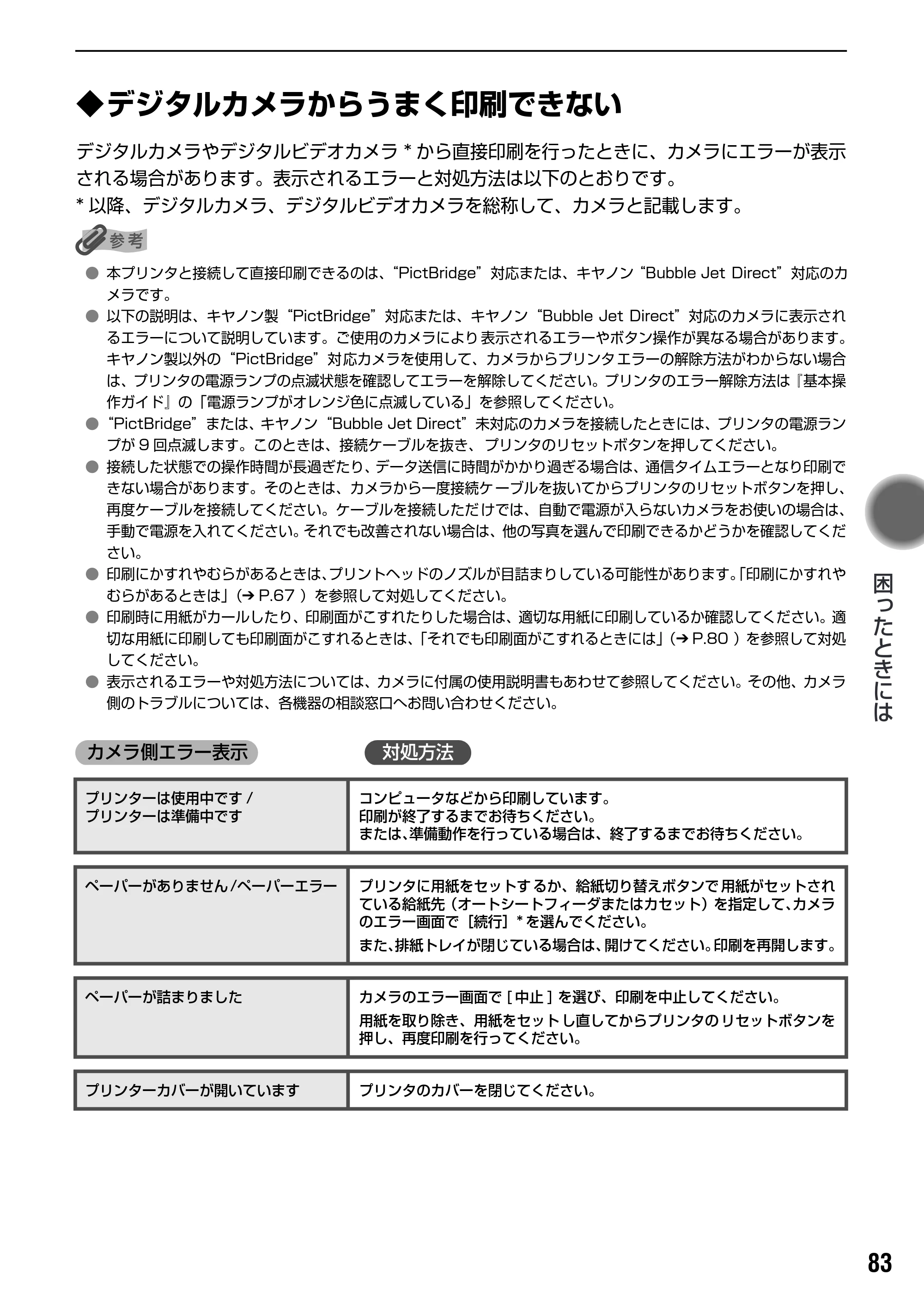 キヤノン PIXUS iP6100D ダイレクトプリントガイド （PDF形式／7.53Mバイト） — 原本ページ — 85ページ