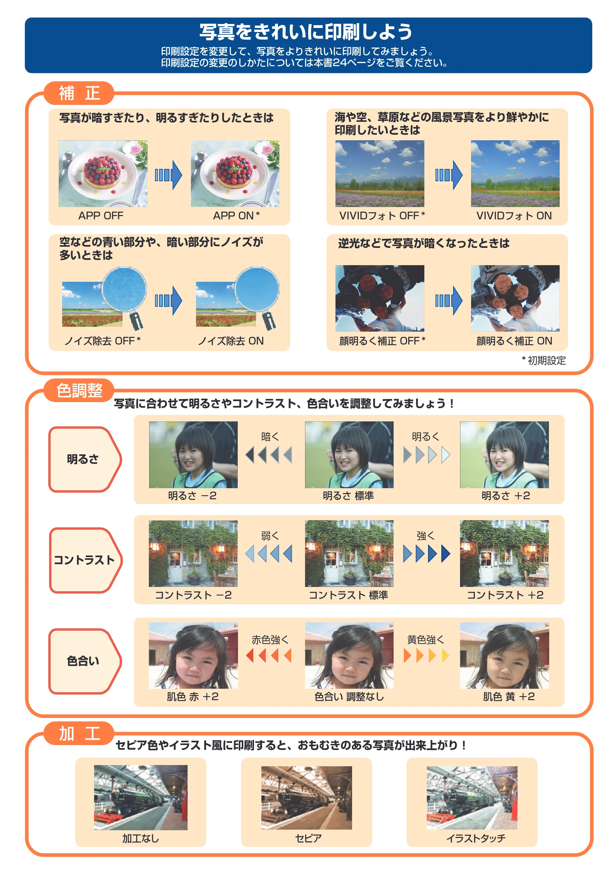 キヤノン PIXUS iP6100D ダイレクトプリントガイド （PDF形式／7.53Mバイト） — 原本ページ — 87ページ