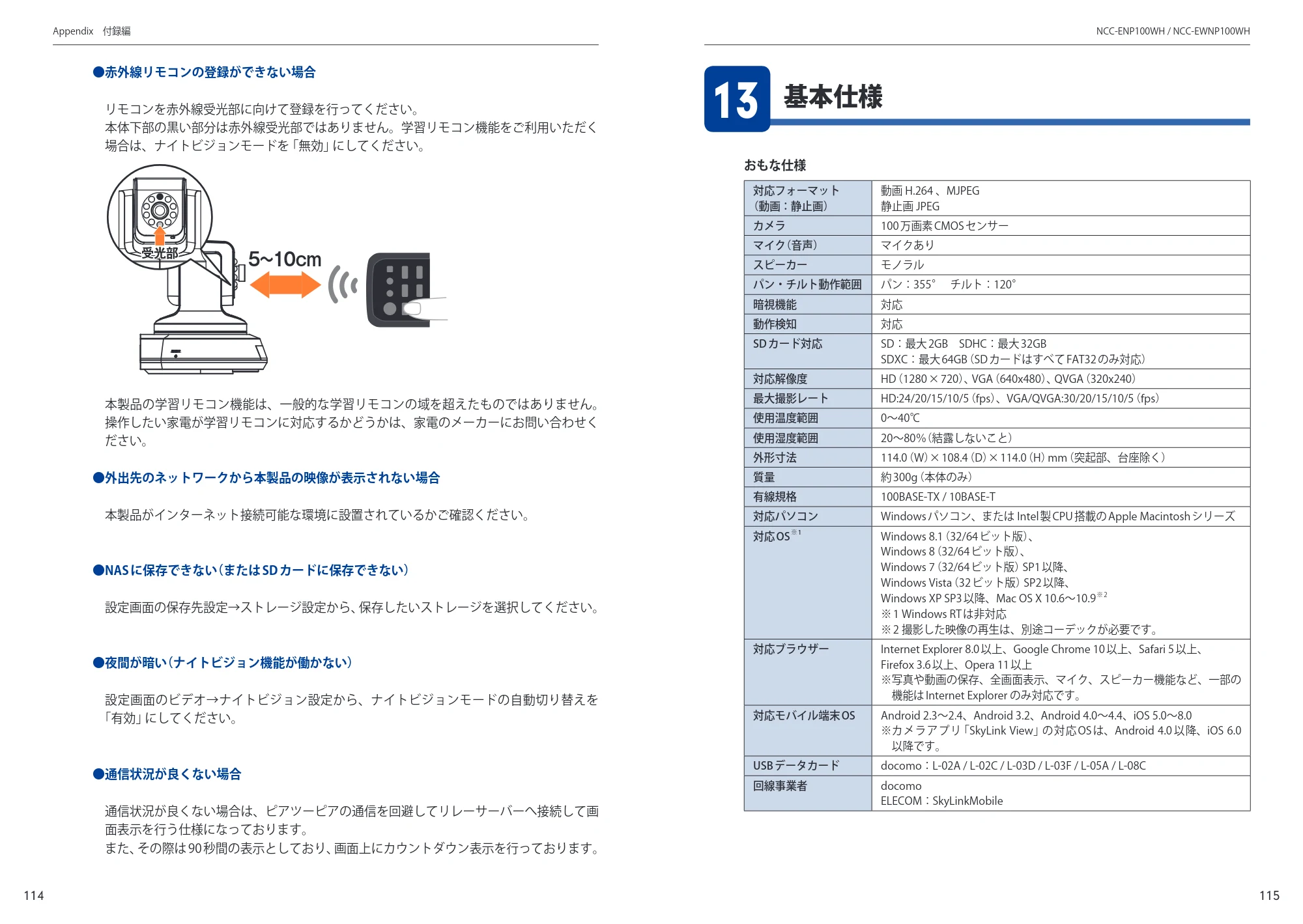 エレコム SNC-M01AA 6.ユーザーズマニュアル — 原本ページ — 58ページ