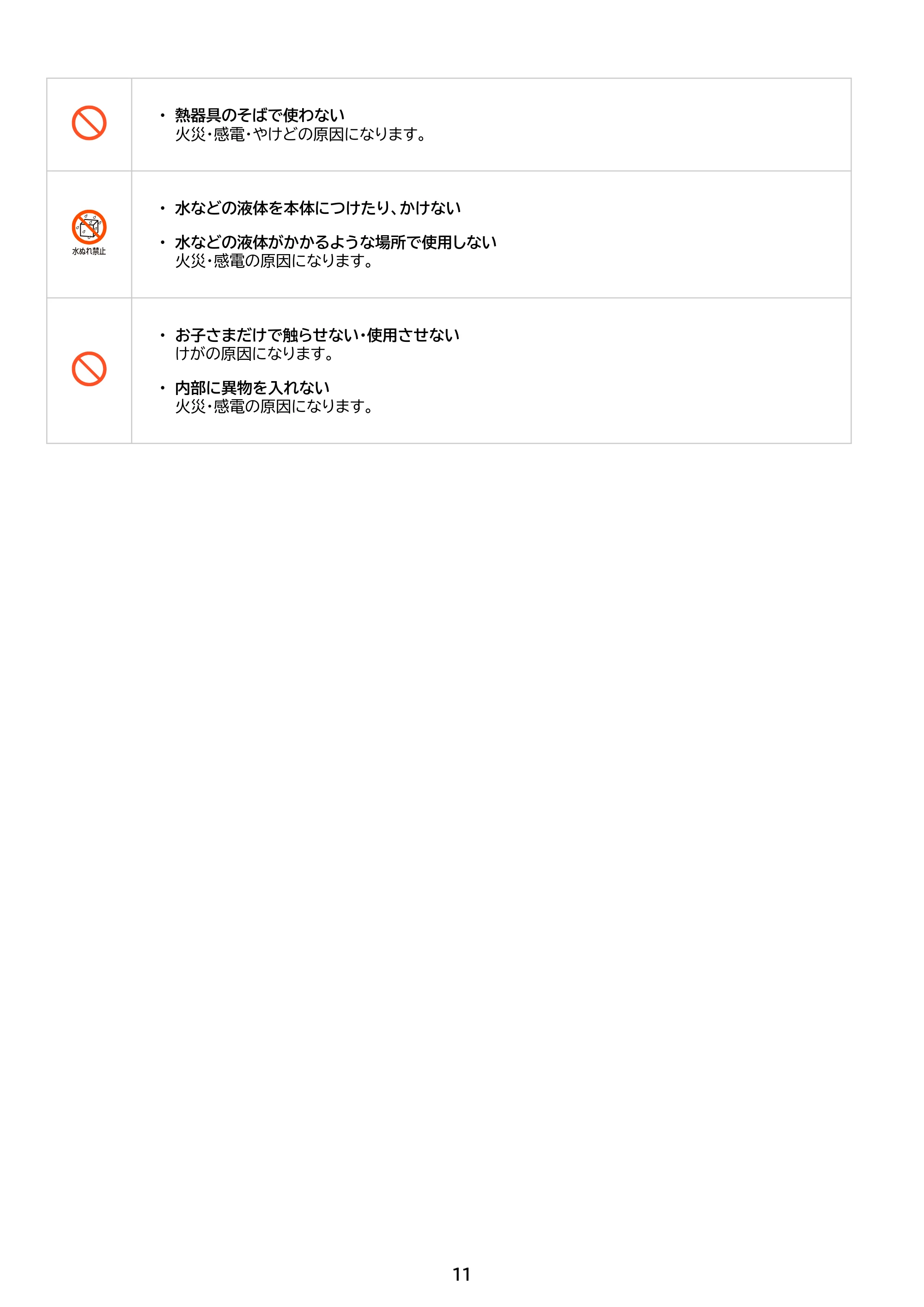 アイリスオーヤマ DO-FU556U 取扱説明書 — 原本ページ — 11ページ