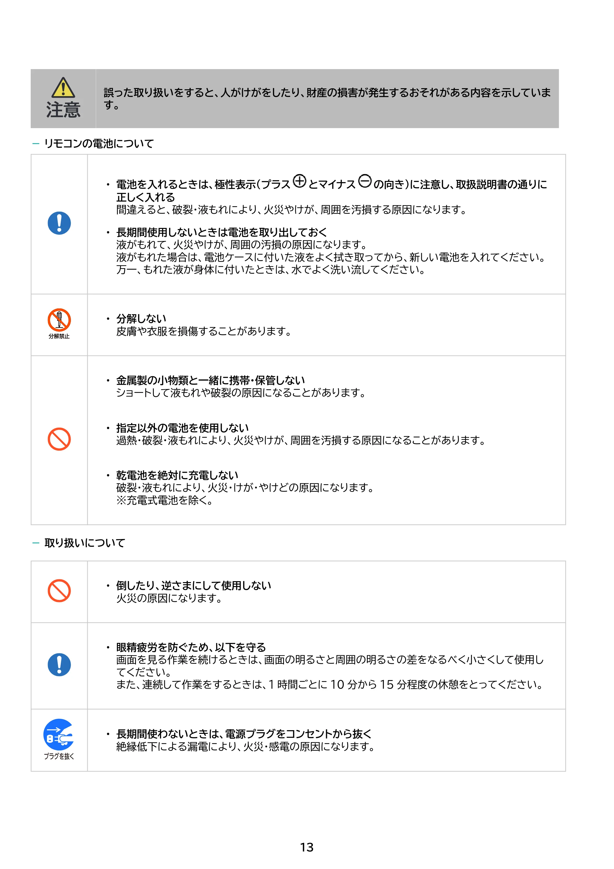 アイリスオーヤマ DO-FU556U 取扱説明書 — 原本ページ — 13ページ