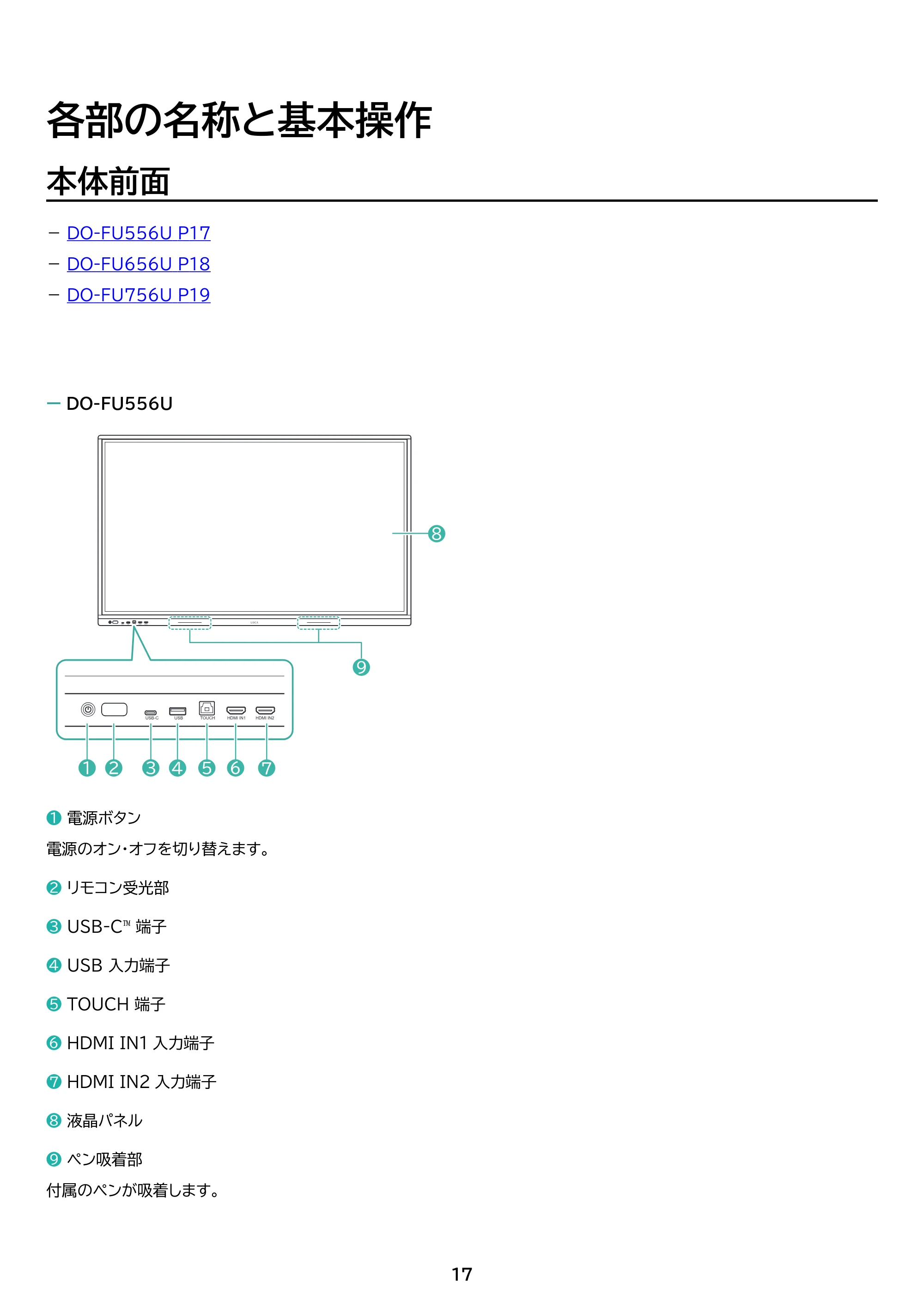 アイリスオーヤマ DO-FU556U 取扱説明書 — 原本ページ — 17ページ