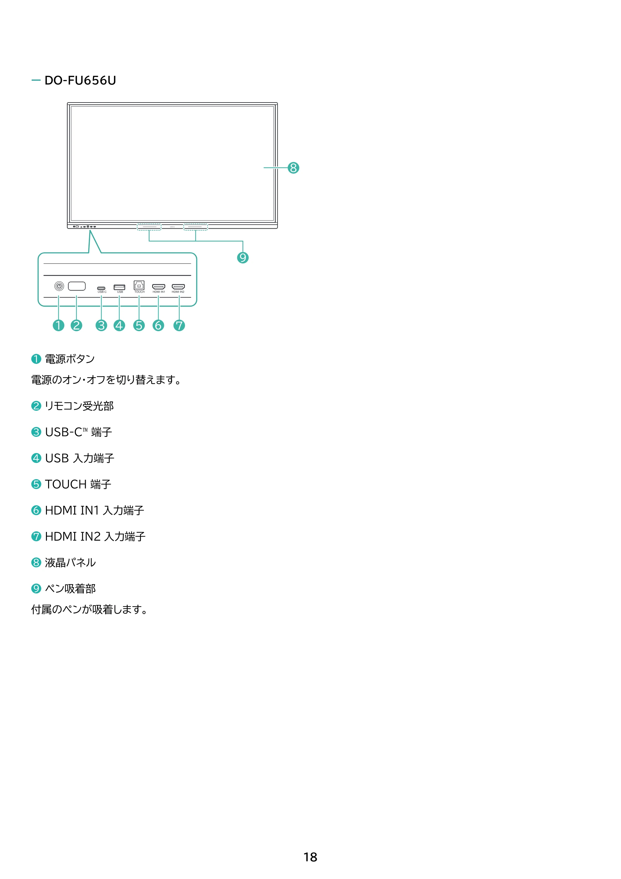 アイリスオーヤマ DO-FU556U 取扱説明書 — 原本ページ — 18ページ