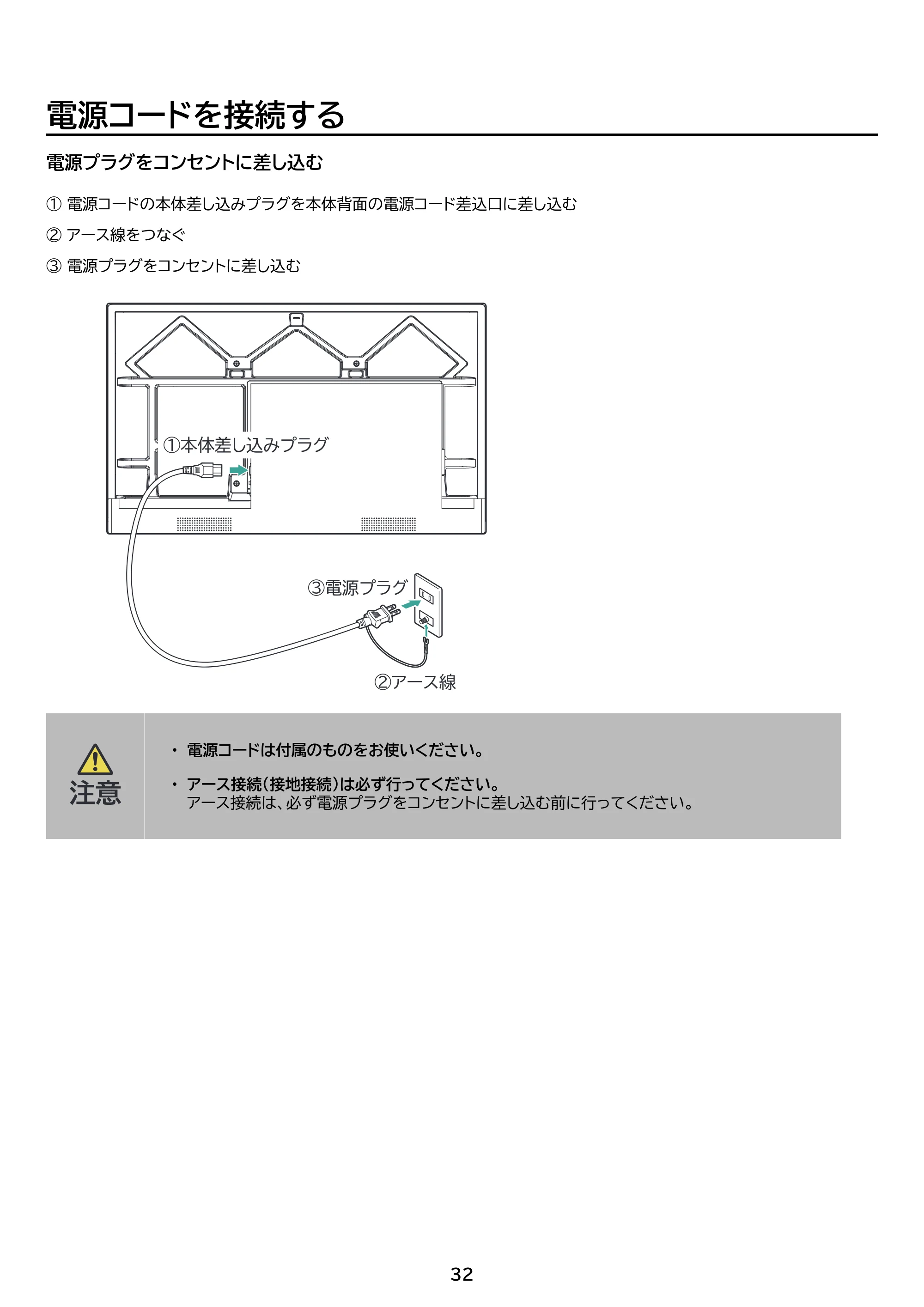 アイリスオーヤマ DO-FU556U 取扱説明書 — 原本ページ — 32ページ