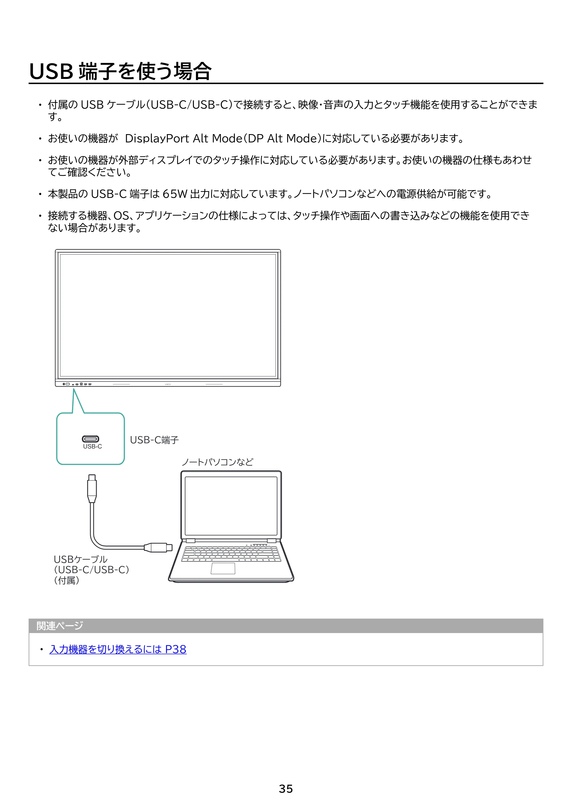 アイリスオーヤマ DO-FU556U 取扱説明書 — 原本ページ — 35ページ