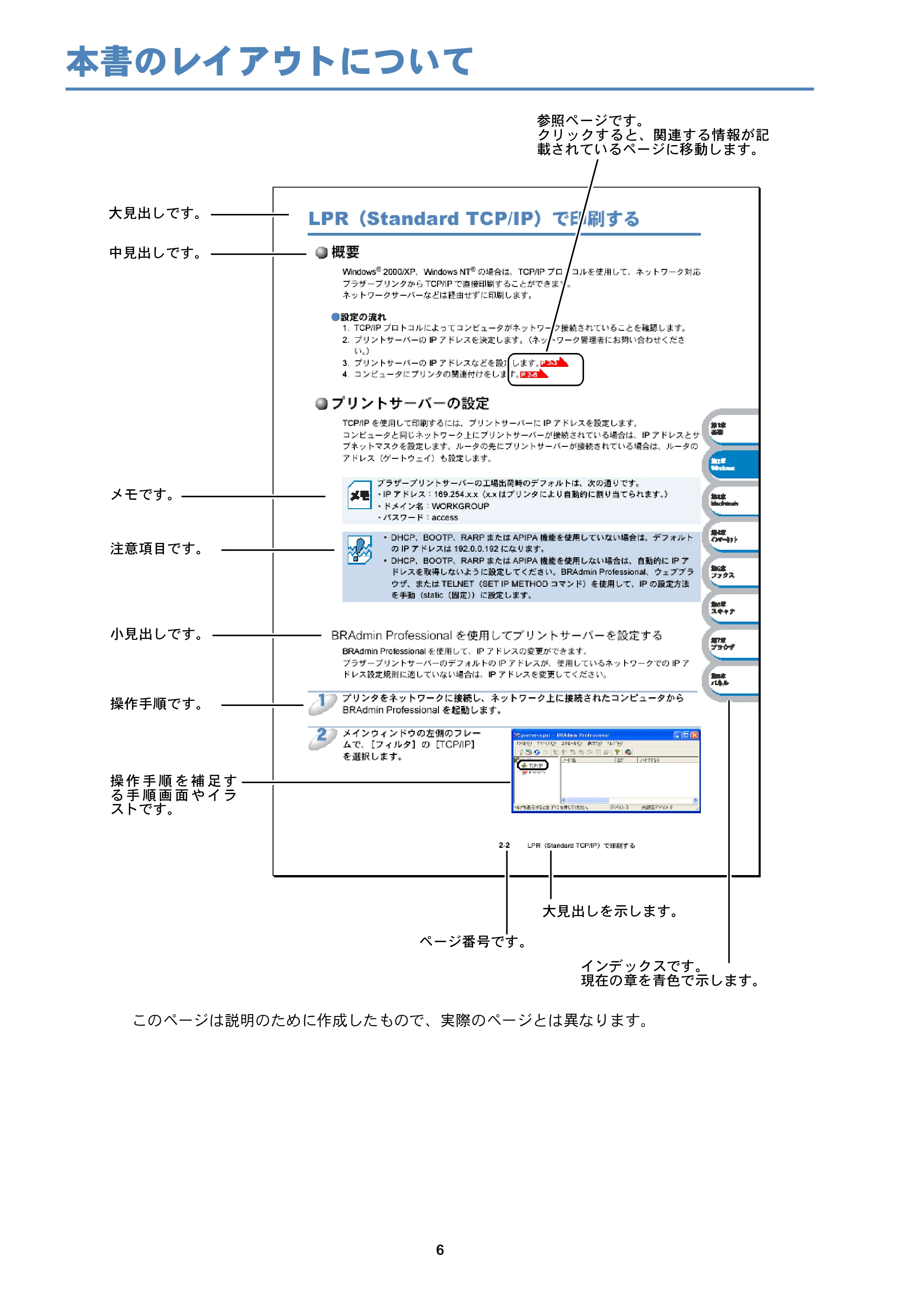 ブラザー MFC-8210J ネットワーク取扱説明書 — 本書のレイアウトについて — 原本ページ — 7ページ