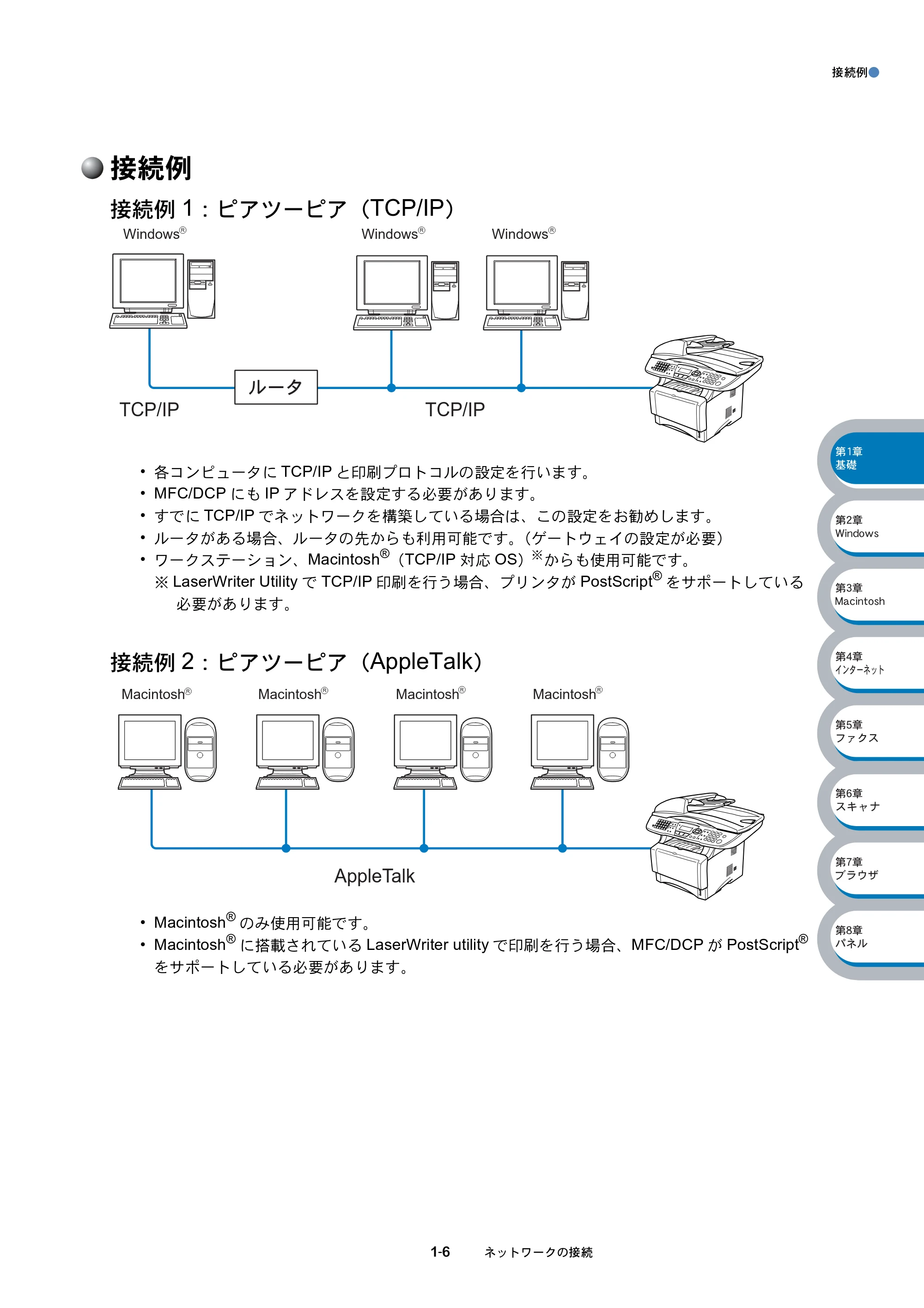ブラザー MFC-8210J ネットワーク取扱説明書 — 接続例 — 原本ページ — 16ページ