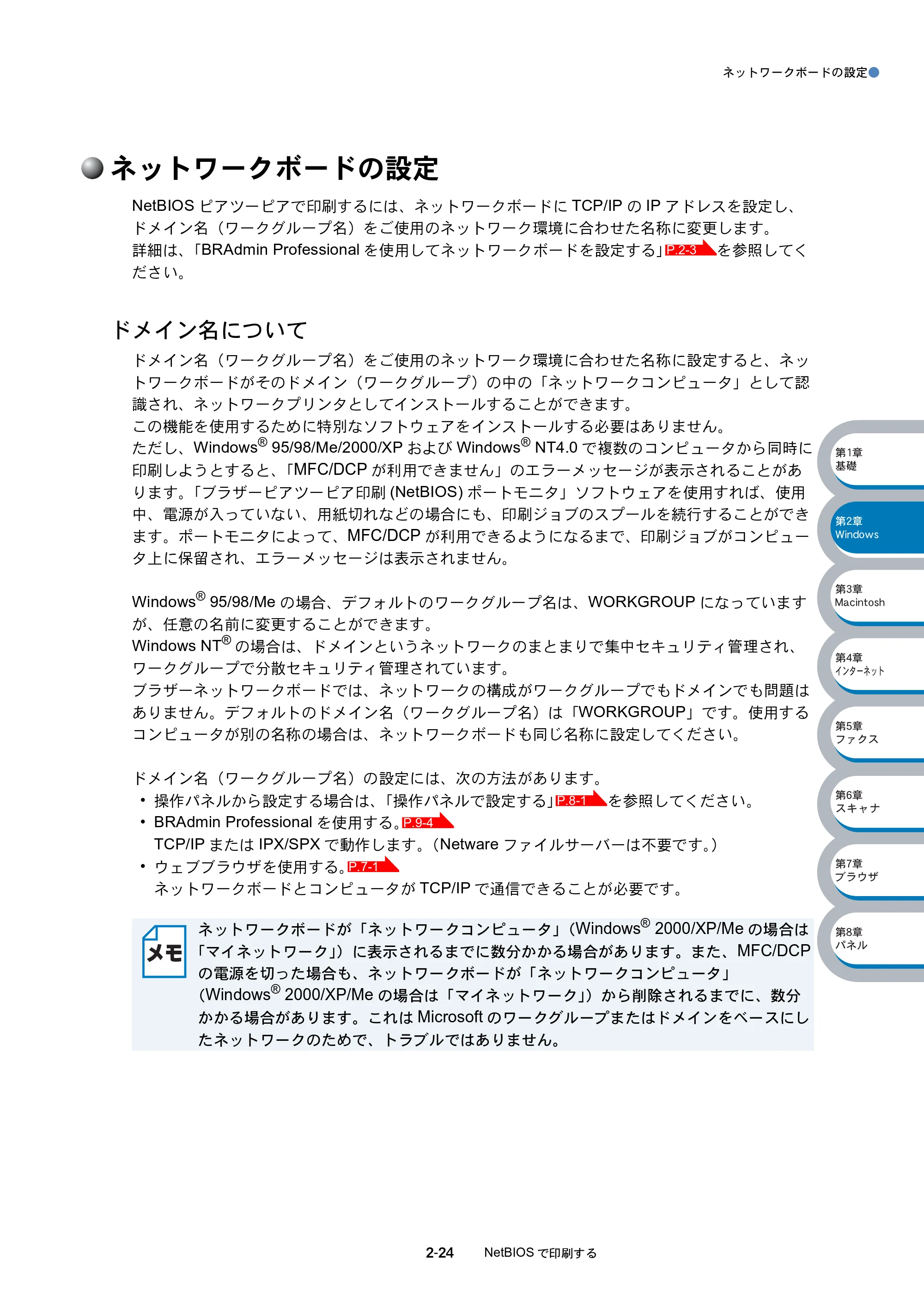 ブラザー MFC-8210J ネットワーク取扱説明書 — ネットワークボードの設定 — 原本ページ — 41ページ