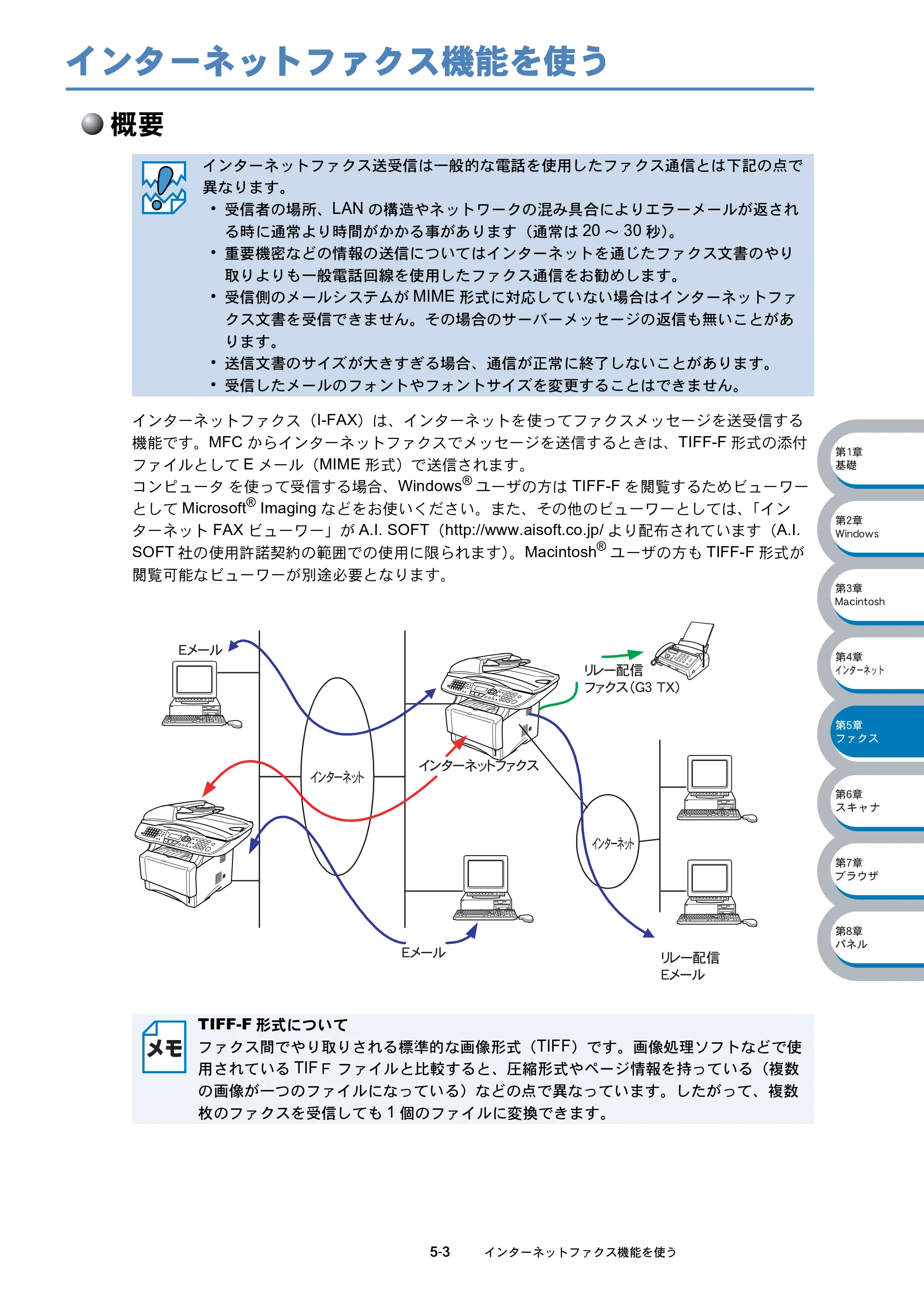 ブラザー MFC-8210J ネットワーク取扱説明書 — インターネットファクス機能を使う — 原本ページ — 81ページ