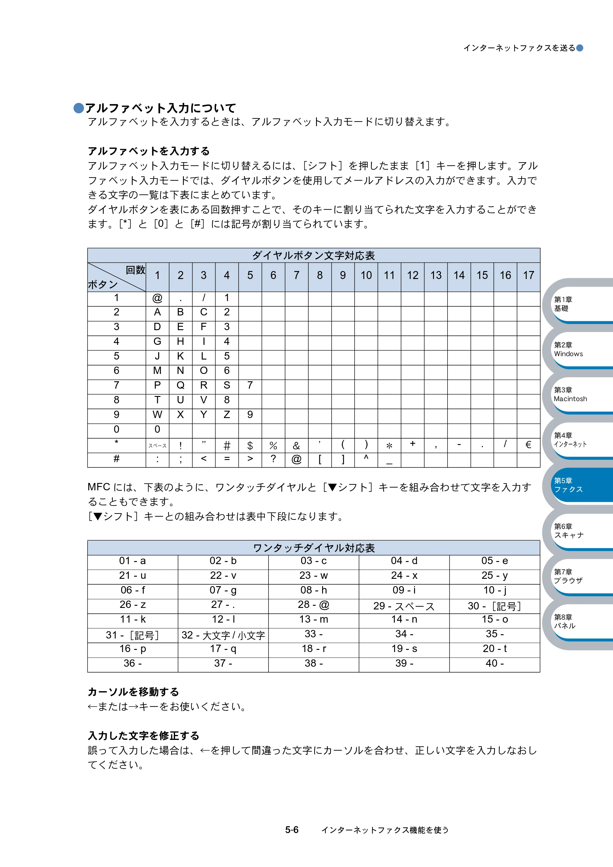 ブラザー MFC-8210J ネットワーク取扱説明書 — 原本ページ — 84ページ