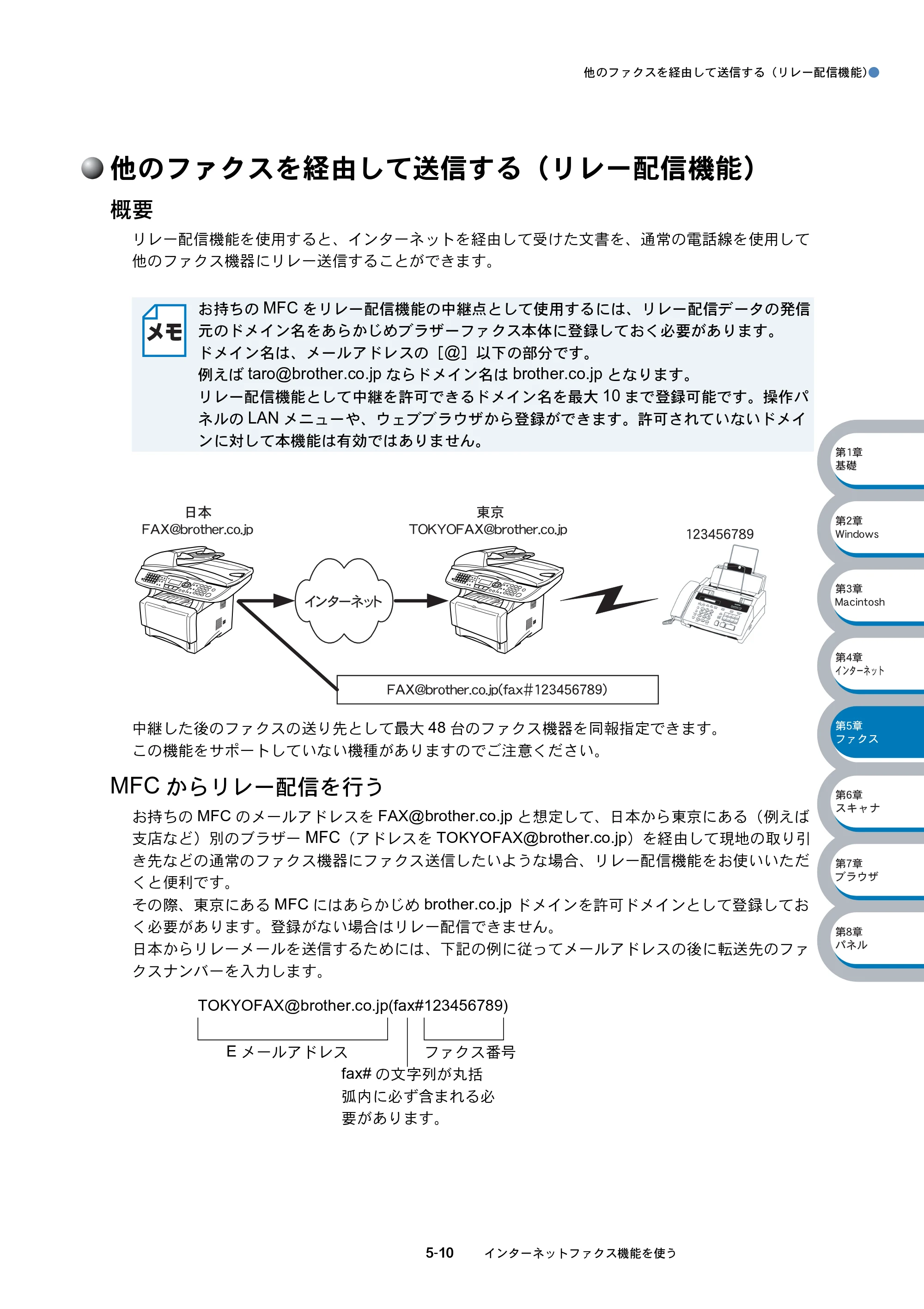 ブラザー MFC-8210J ネットワーク取扱説明書 — 他のファクスを経由して送信する（リレー配信機能） — 原本ページ — 88ページ