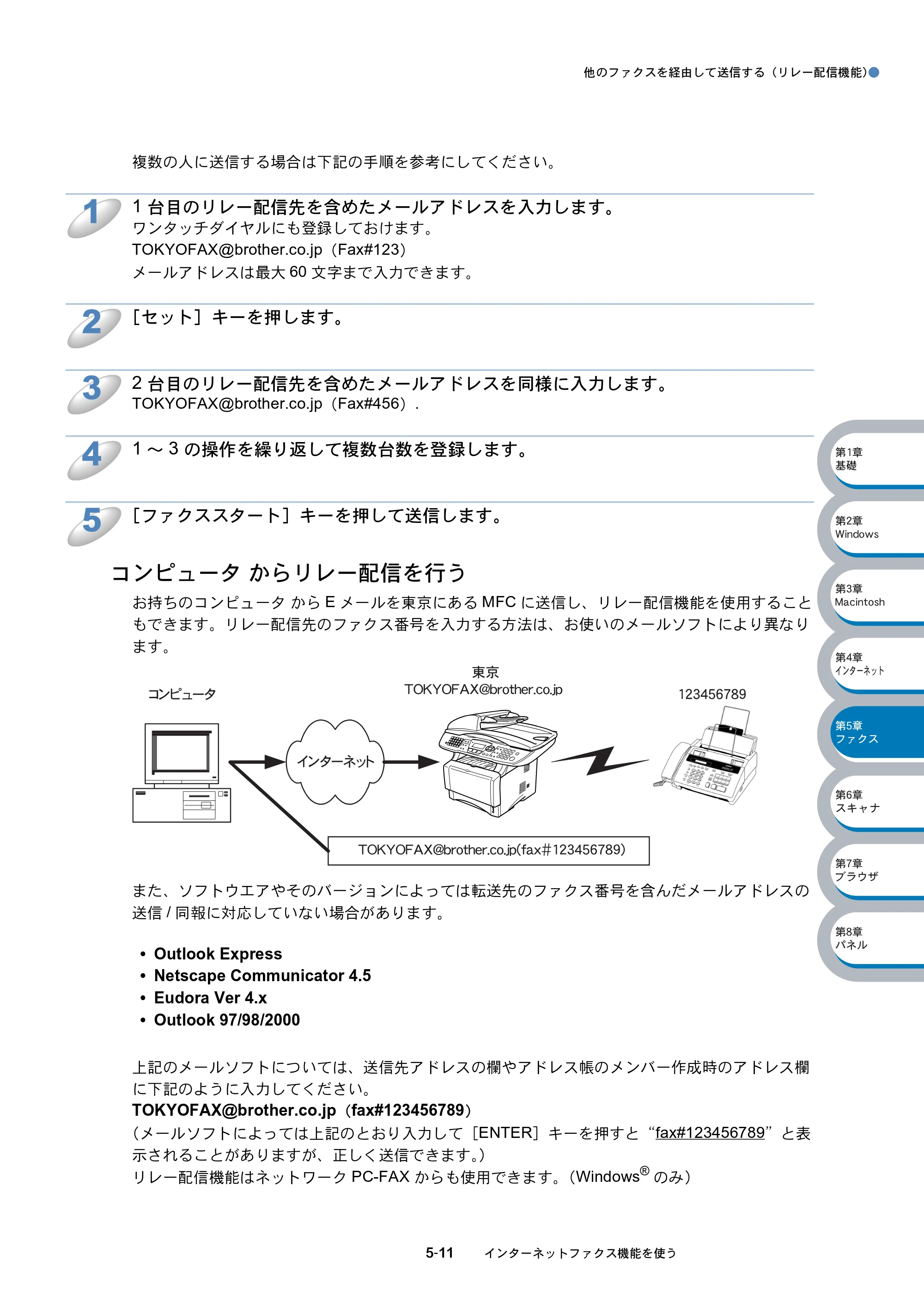 ブラザー MFC-8210J ネットワーク取扱説明書 — コンピュータ からリレー配信を行う — 原本ページ — 89ページ