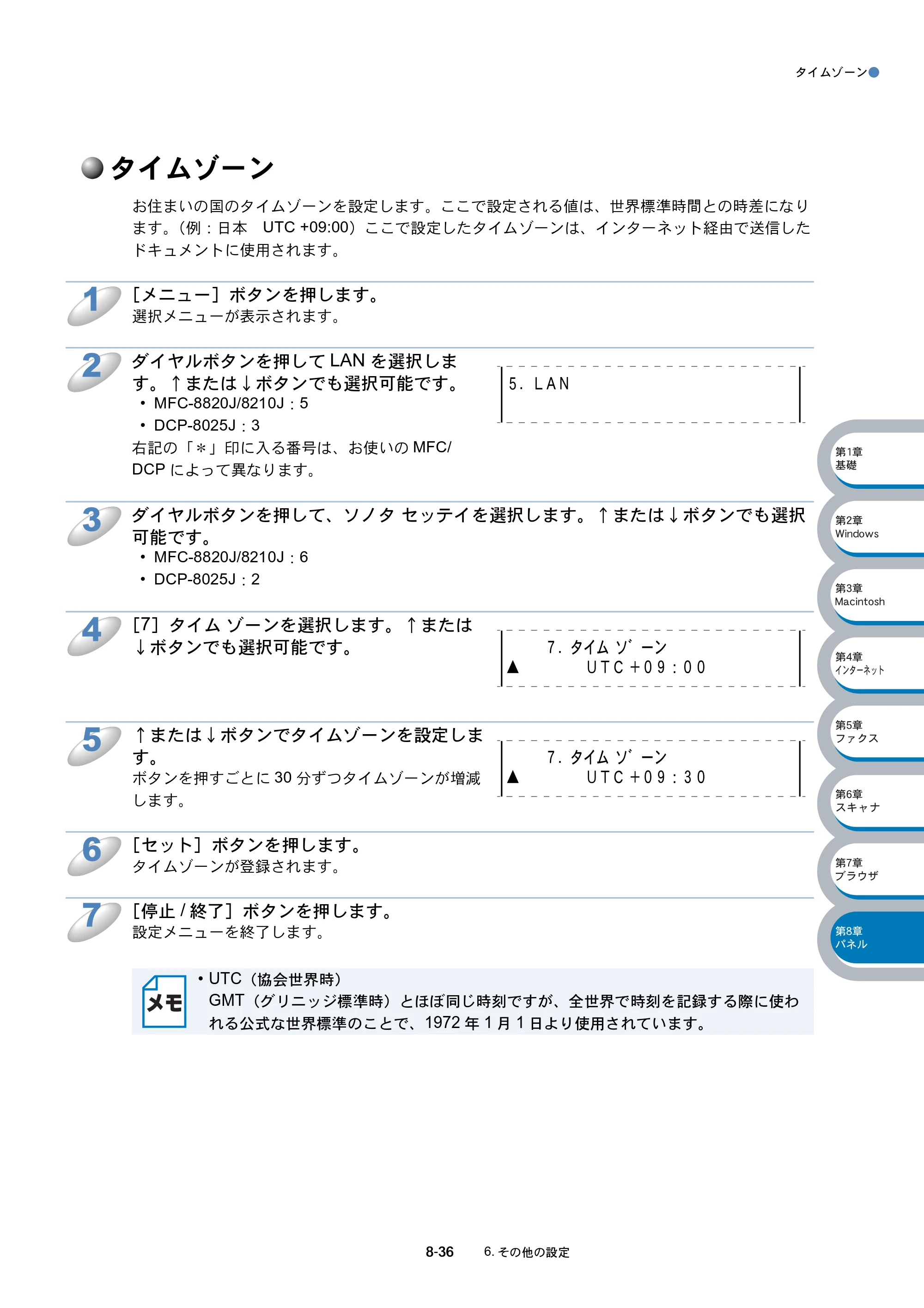 ブラザー MFC-8210J ネットワーク取扱説明書 — タイムゾーン — 原本ページ — 149ページ