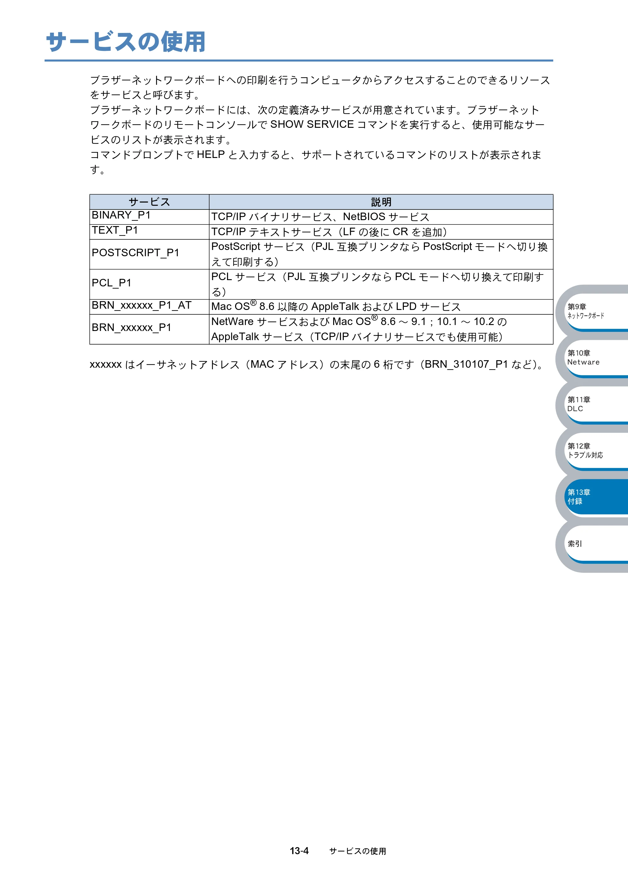 ブラザー MFC-8210J ネットワーク取扱説明書 — サービスの使用 — 原本ページ — 201ページ