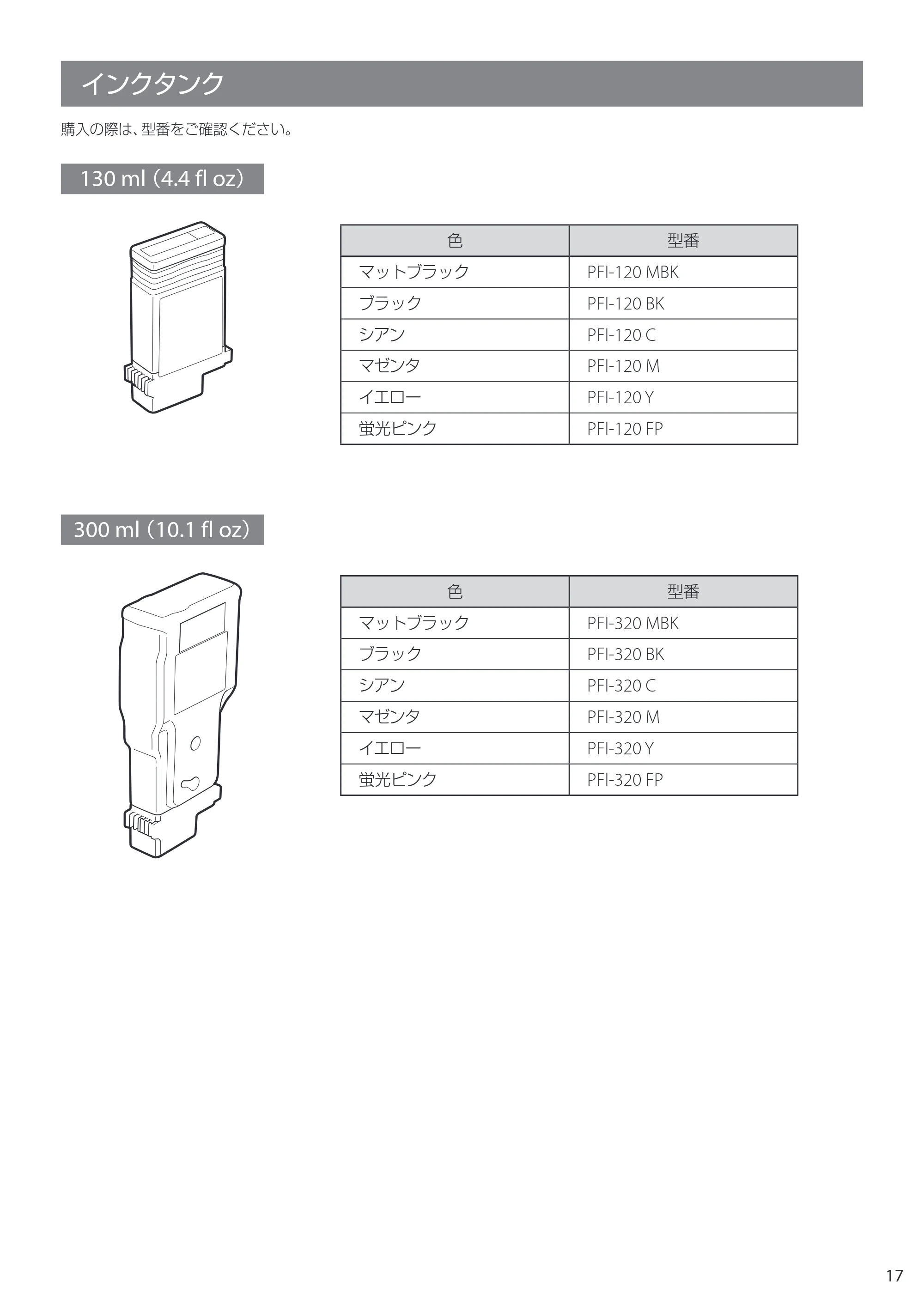 キヤノン GP-200・GP-300 GP-300・GP-200 クイックガイド 2021年12月9日掲載（PDF：2.11MB） — インクタンク — 原本ページ — 17ページ