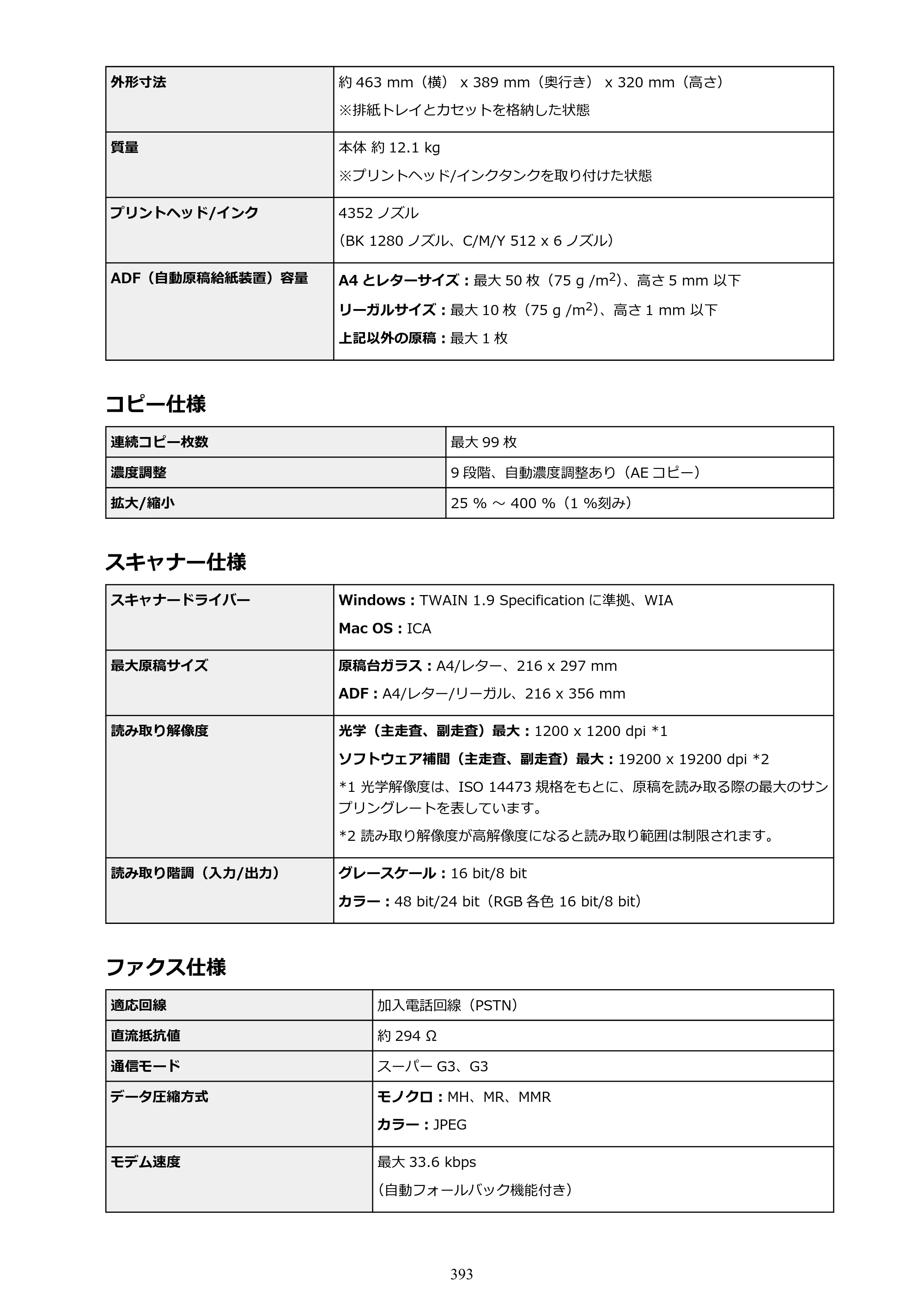 キヤノン MAXIFY MB2730 MB2730 （PDF） オンラインマニュアル - 取扱説明書 - （Windows） 2026年5月21日更新（PDF：17.2MB） — 原本ページ — 393ページ