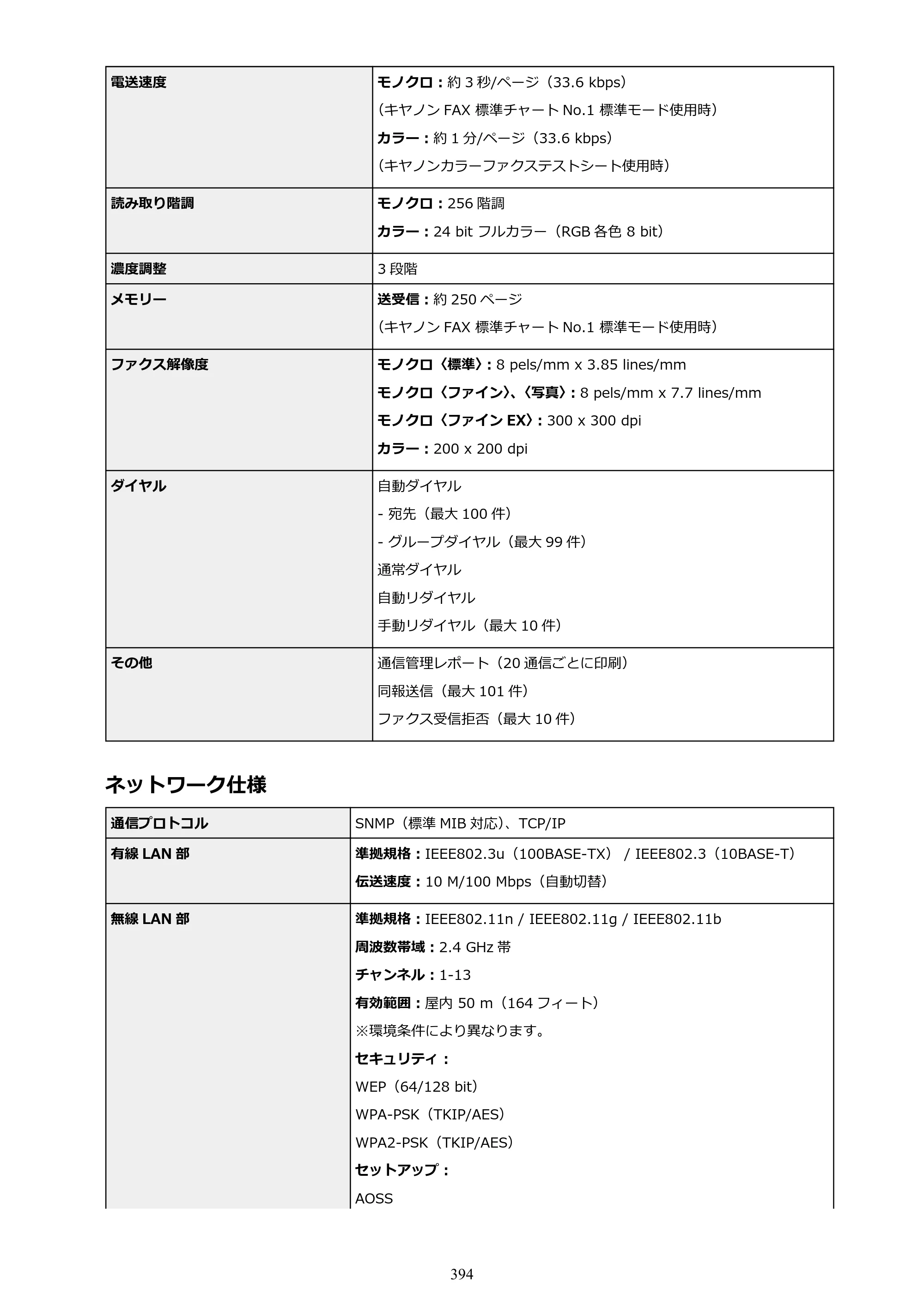 キヤノン MAXIFY MB2730 MB2730 （PDF） オンラインマニュアル - 取扱説明書 - （Windows） 2026年5月21日更新（PDF：17.2MB） — 原本ページ — 394ページ