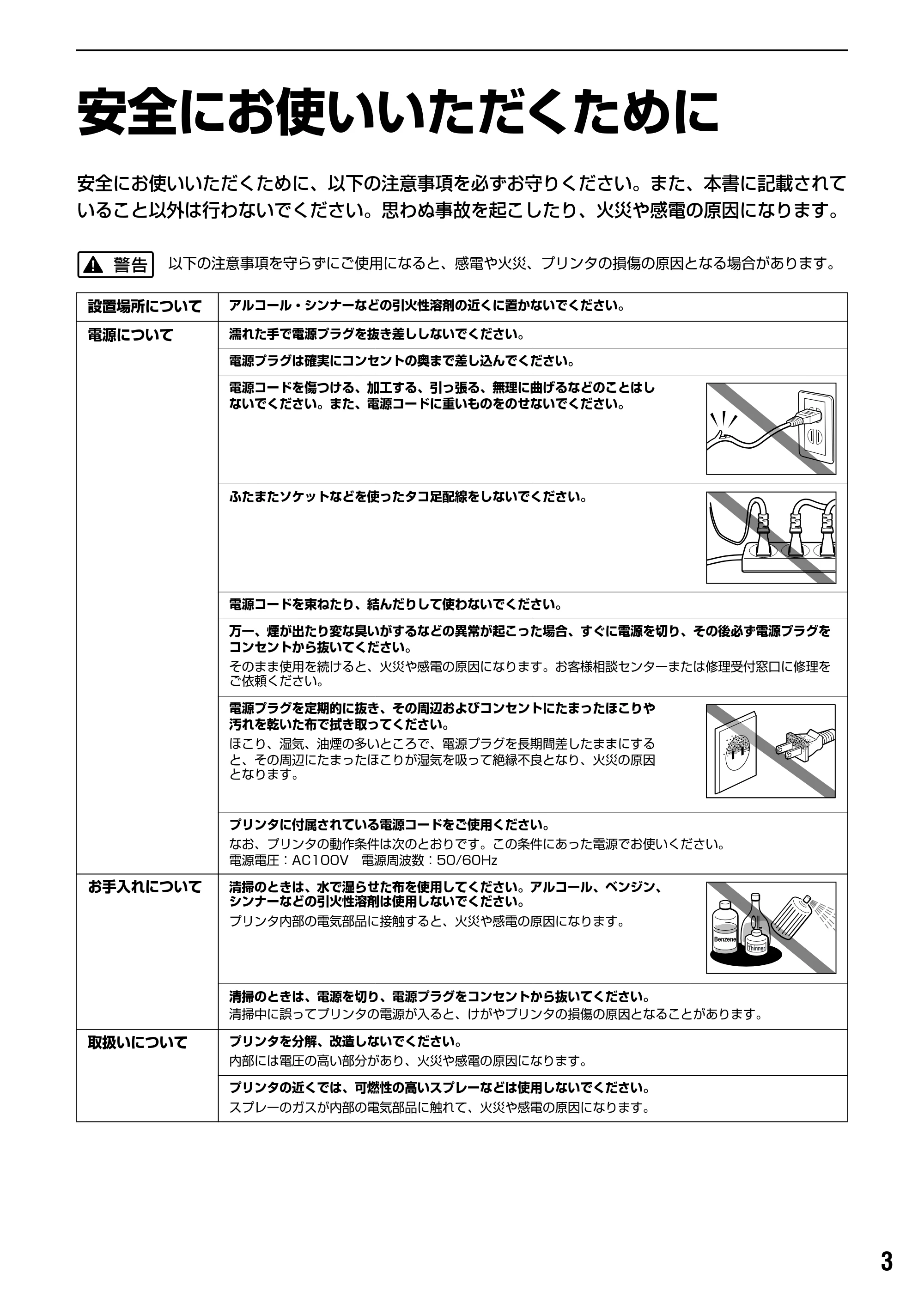 キヤノン PIXUS Pro9500 基本操作ガイド （PDF形式／9.48Mバイト） — 安全にお使いいただくために — 原本ページ — 5ページ