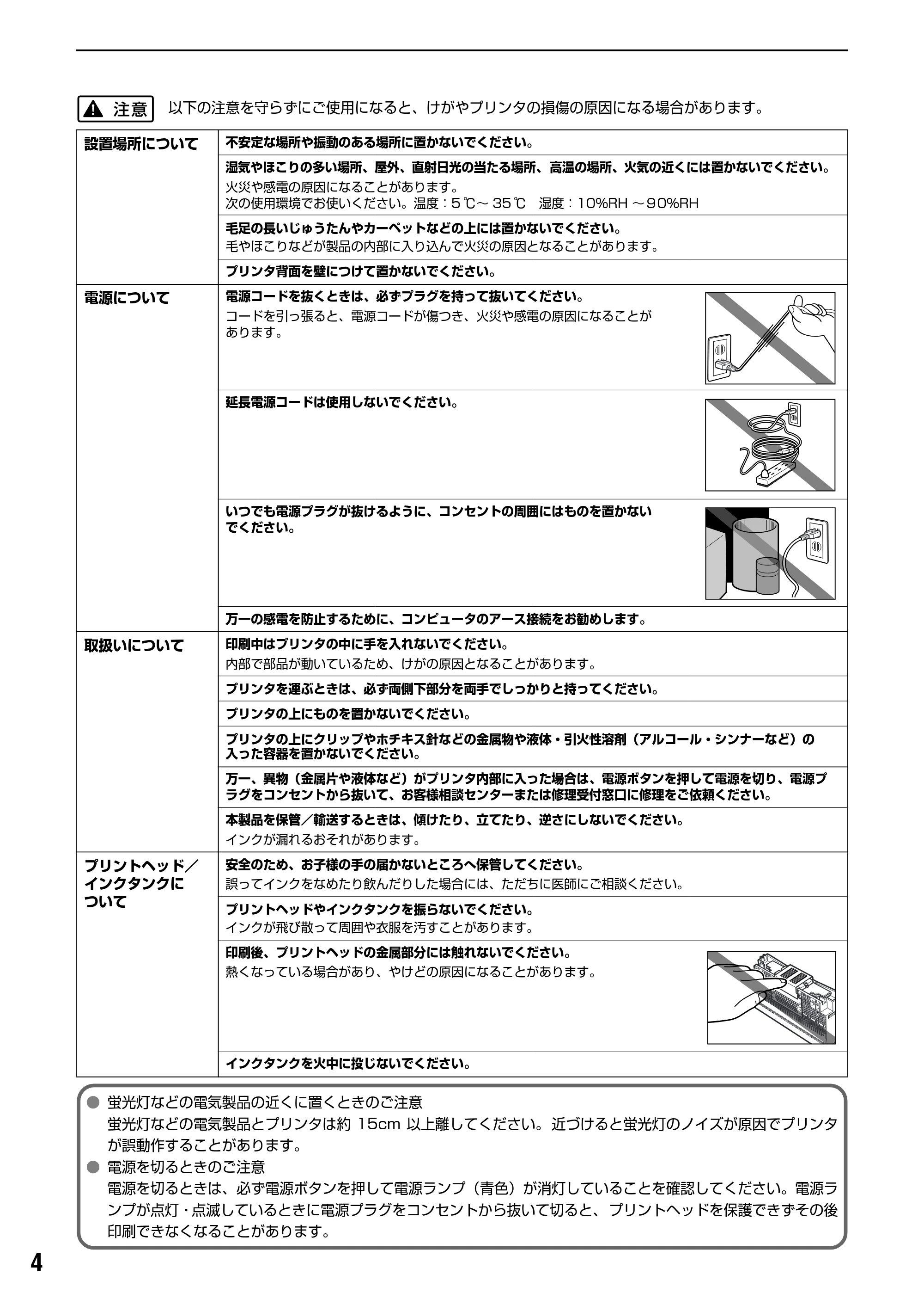 キヤノン PIXUS Pro9500 基本操作ガイド （PDF形式／9.48Mバイト） — 原本ページ — 6ページ