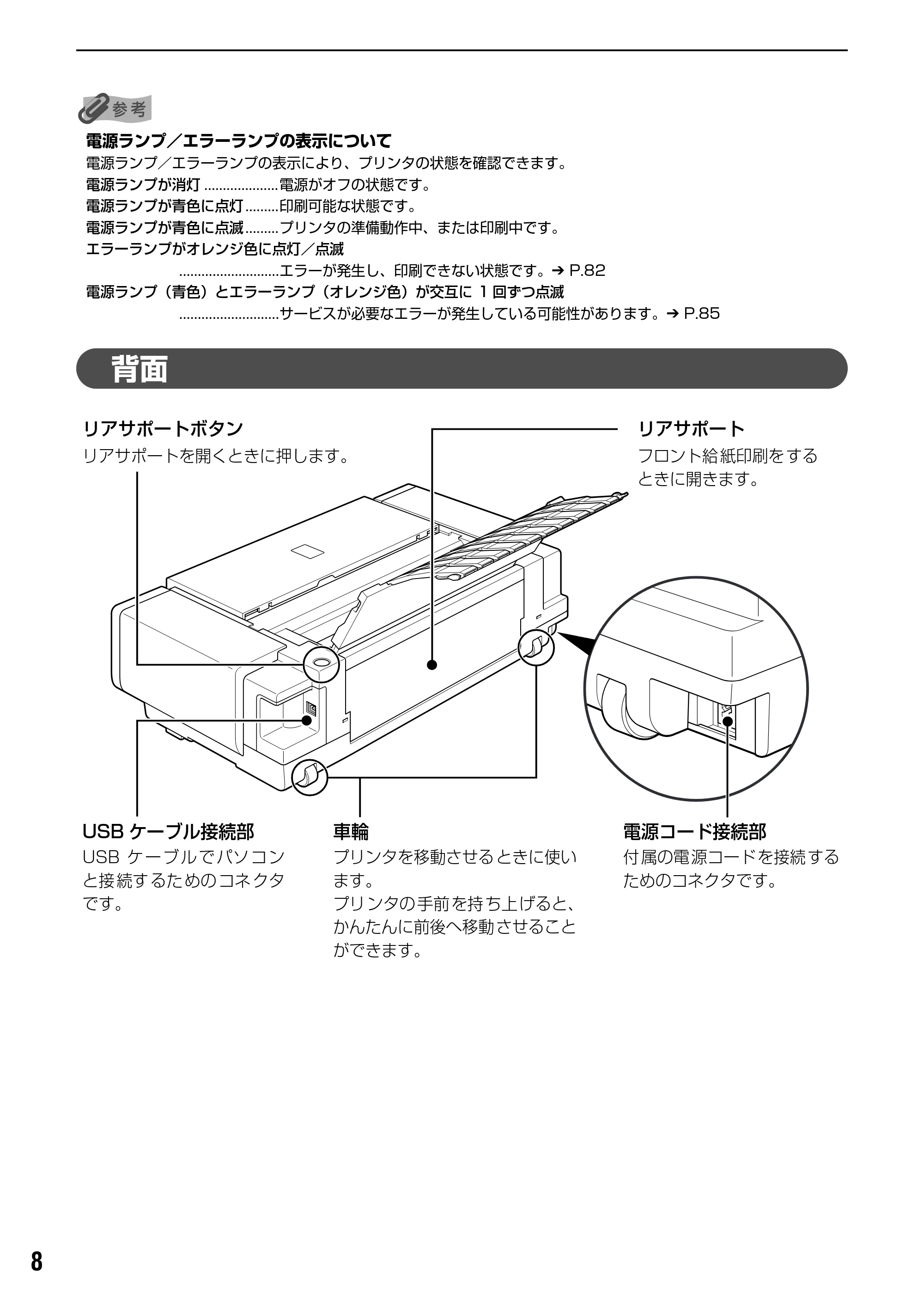 キヤノン PIXUS Pro9500 基本操作ガイド （PDF形式／9.48Mバイト） — 原本ページ — 10ページ
