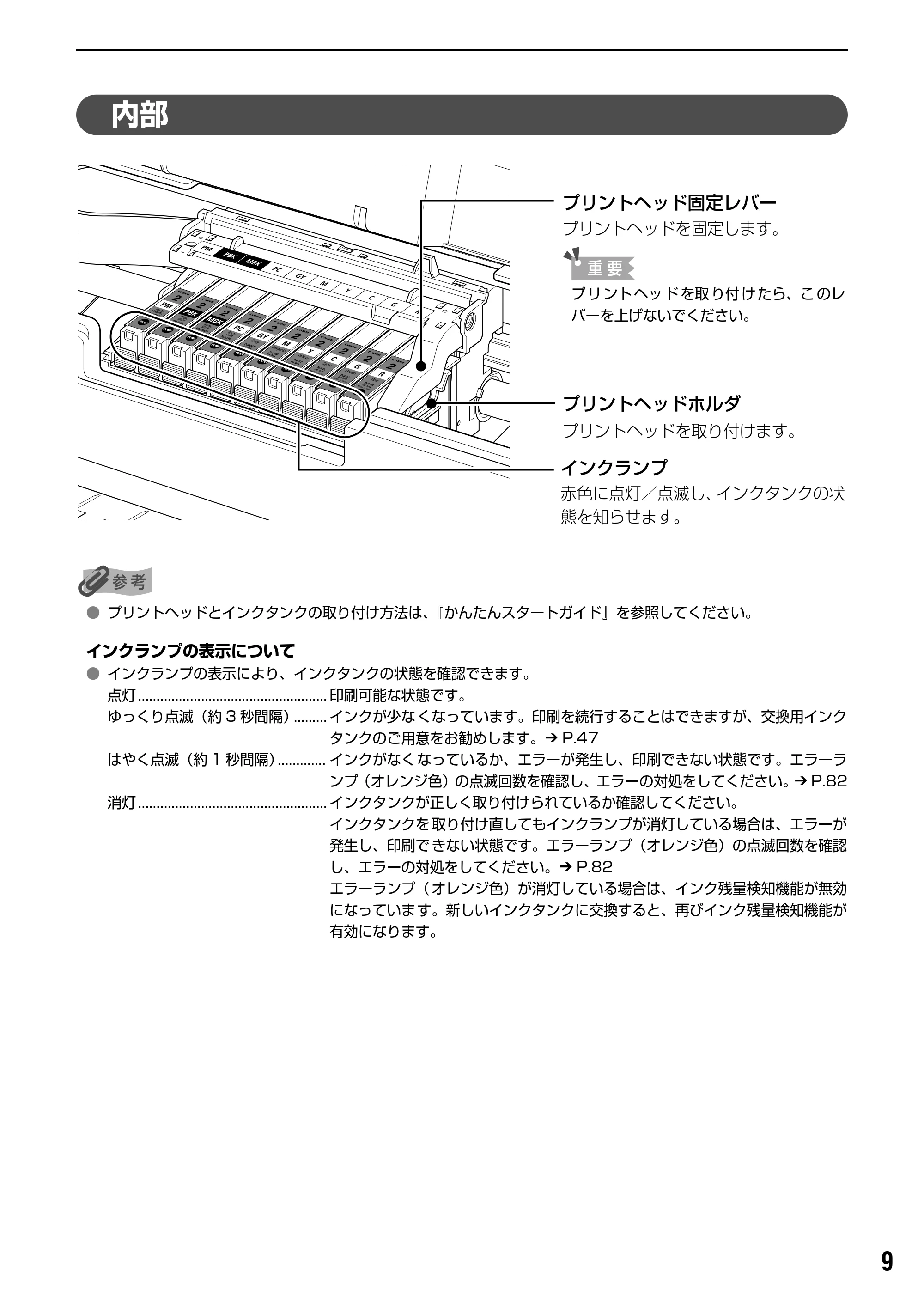 キヤノン PIXUS Pro9500 基本操作ガイド （PDF形式／9.48Mバイト） — 原本ページ — 11ページ