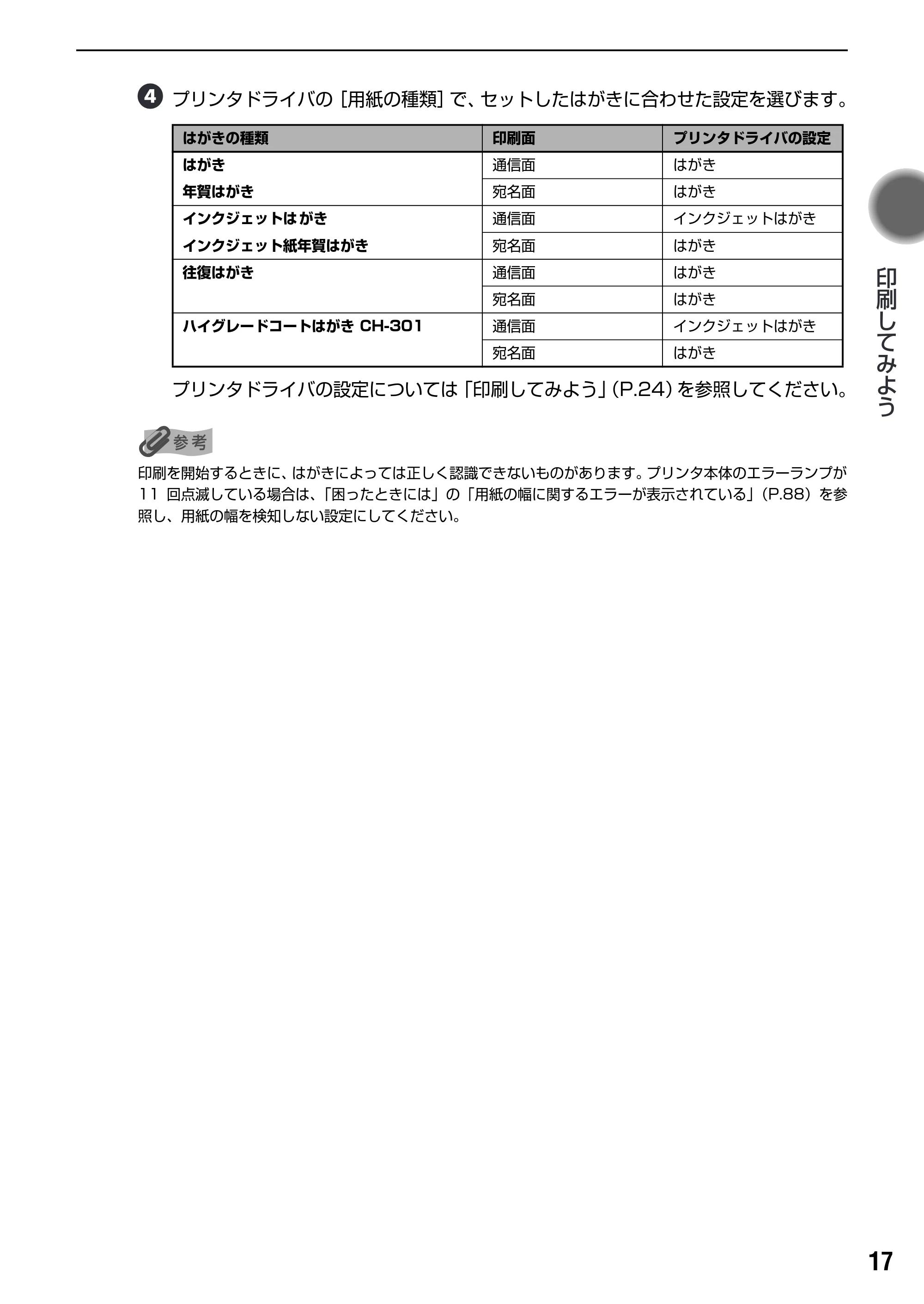 キヤノン PIXUS Pro9500 基本操作ガイド （PDF形式／9.48Mバイト） — 原本ページ — 19ページ