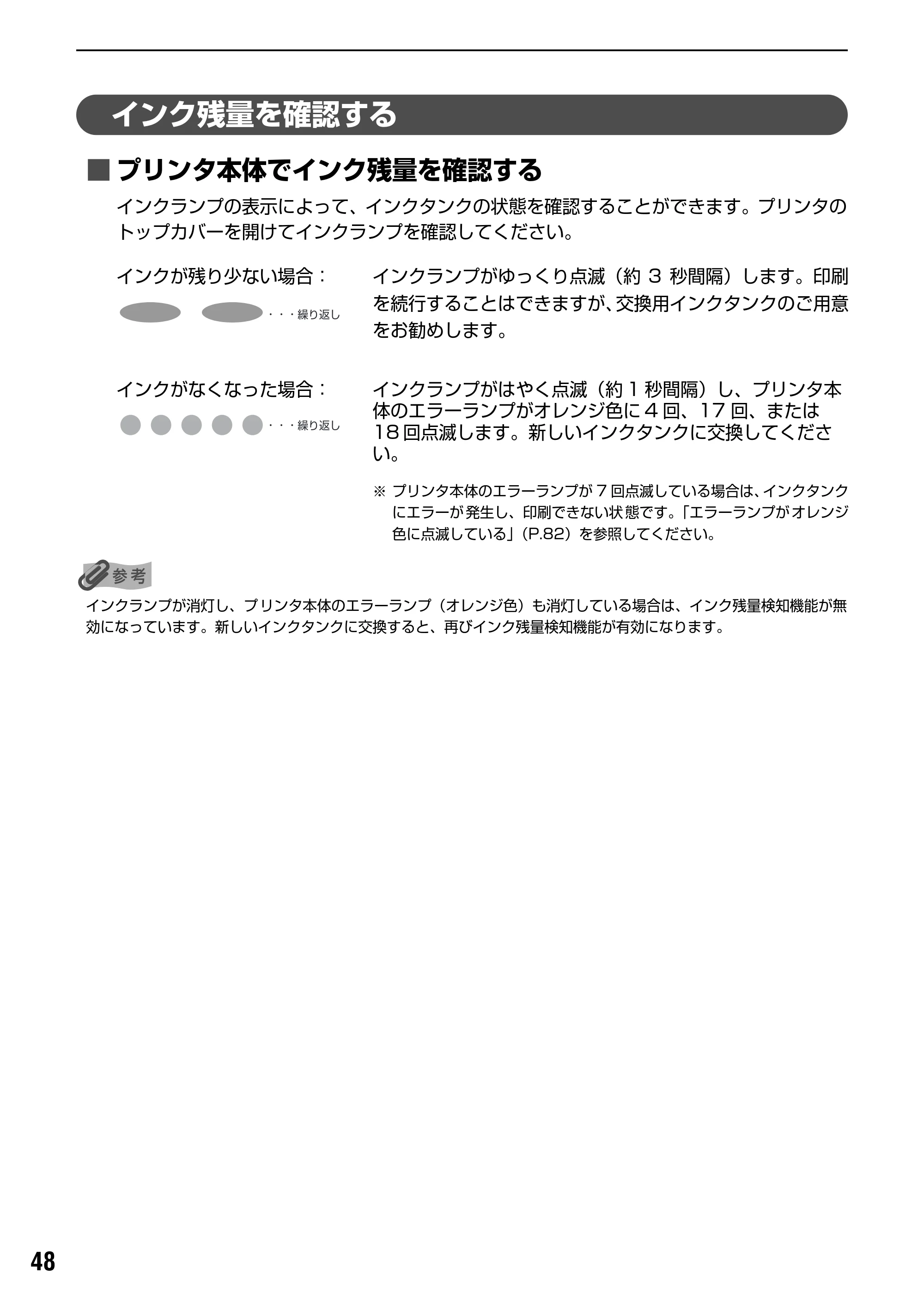 キヤノン PIXUS Pro9500 基本操作ガイド （PDF形式／9.48Mバイト） — インク残量を確認する — 原本ページ — 50ページ
