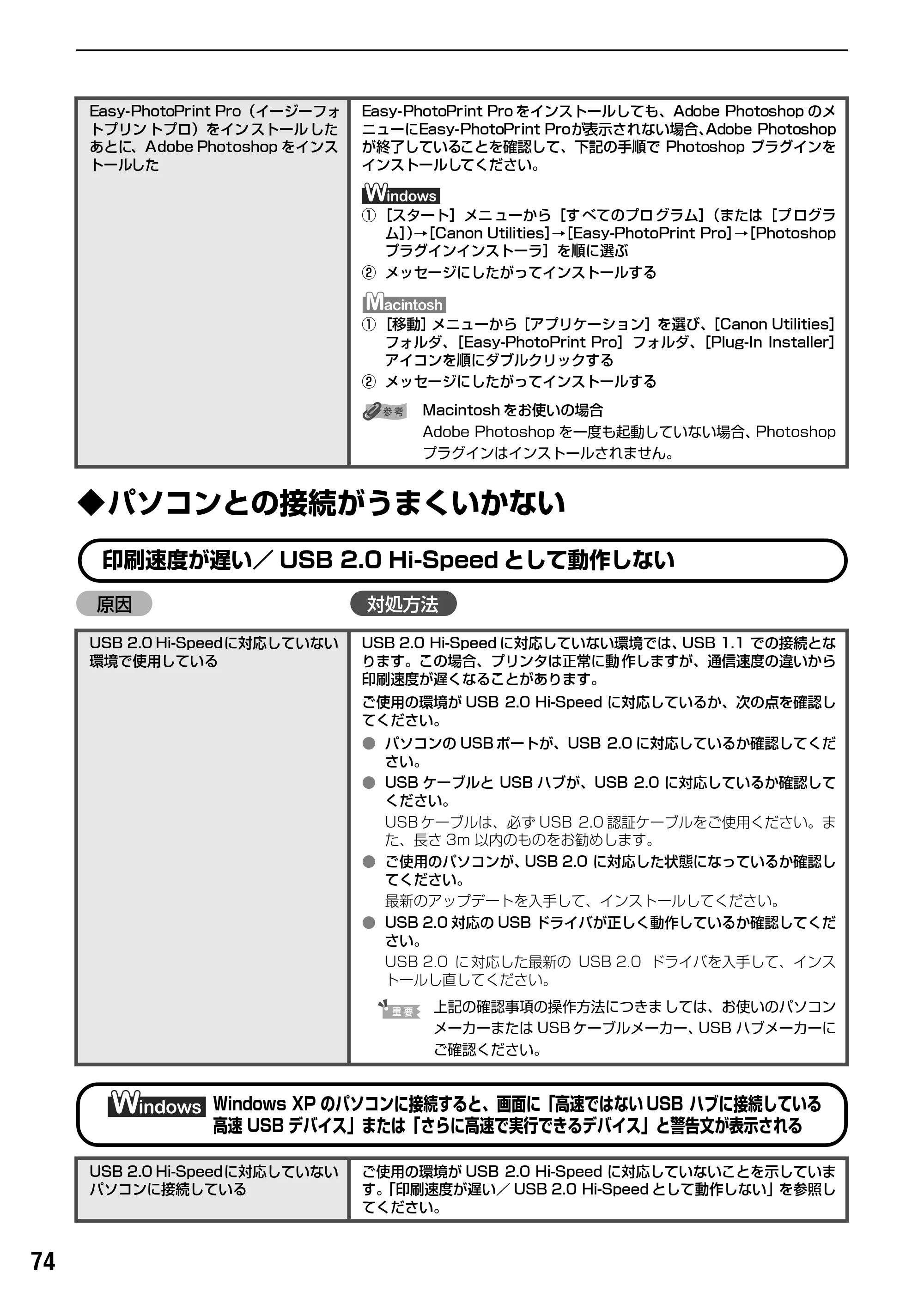 キヤノン PIXUS Pro9500 基本操作ガイド （PDF形式／9.48Mバイト） — 原本ページ — 76ページ