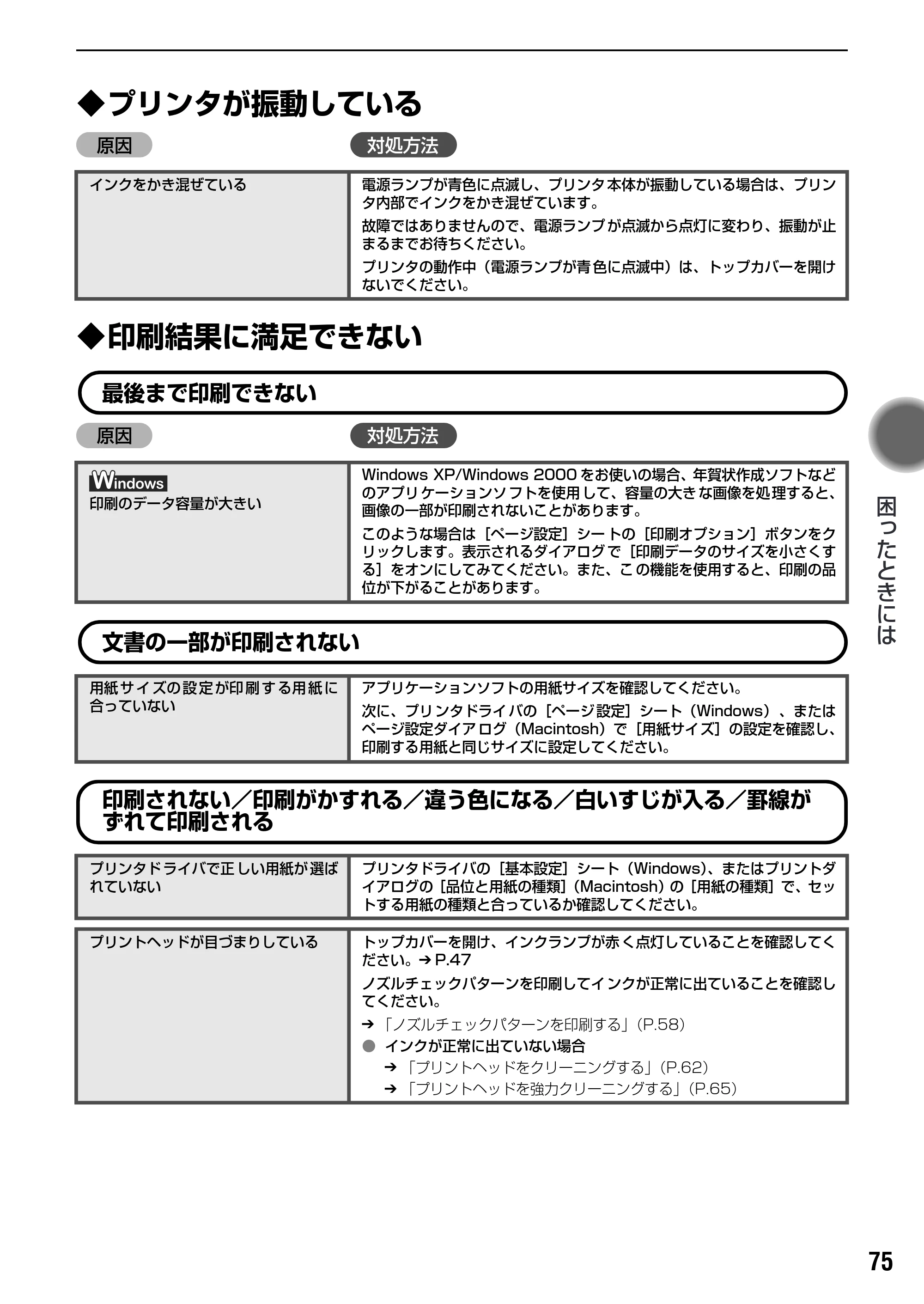 キヤノン PIXUS Pro9500 基本操作ガイド （PDF形式／9.48Mバイト） — 原本ページ — 77ページ