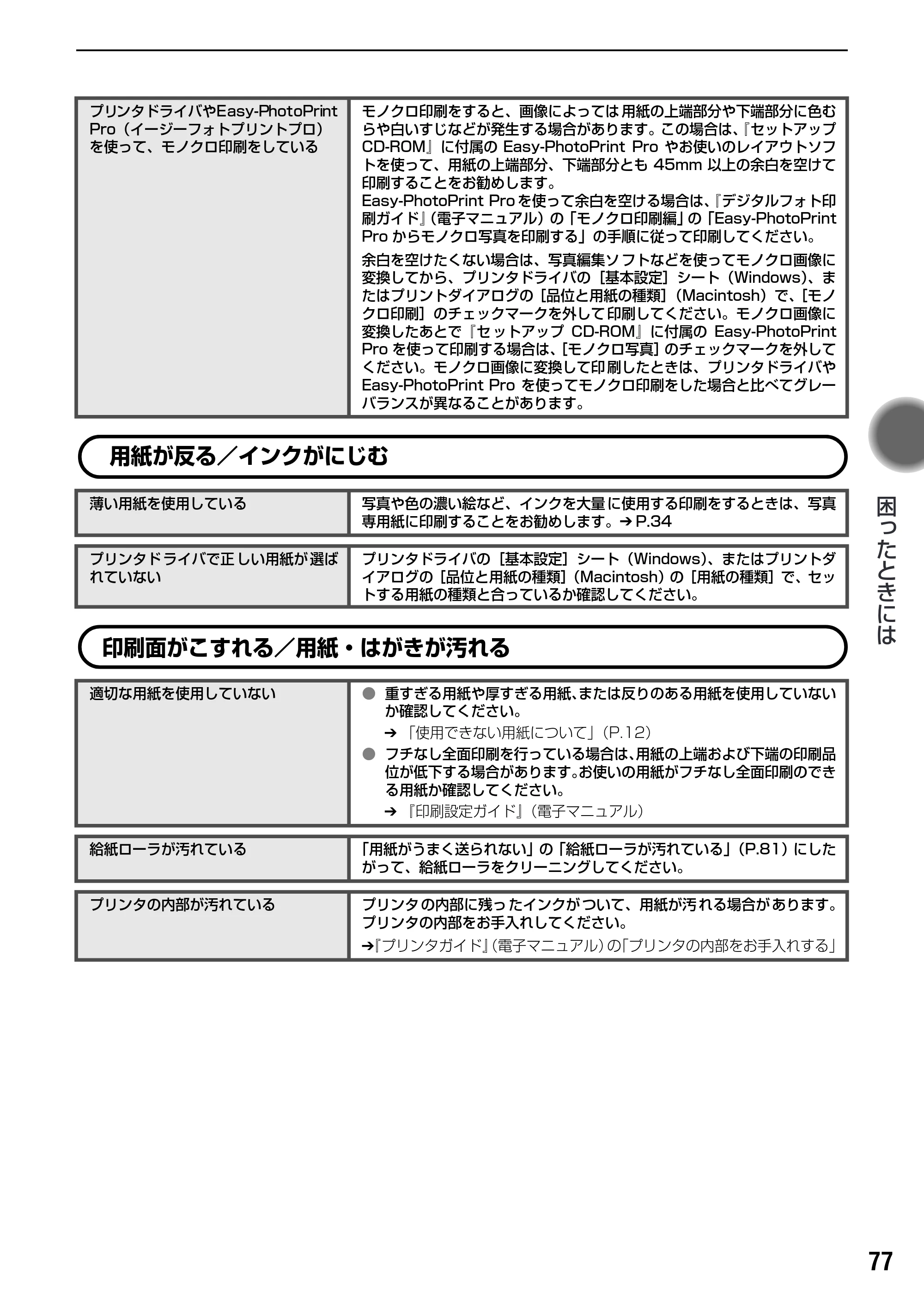 キヤノン PIXUS Pro9500 基本操作ガイド （PDF形式／9.48Mバイト） — 原本ページ — 79ページ