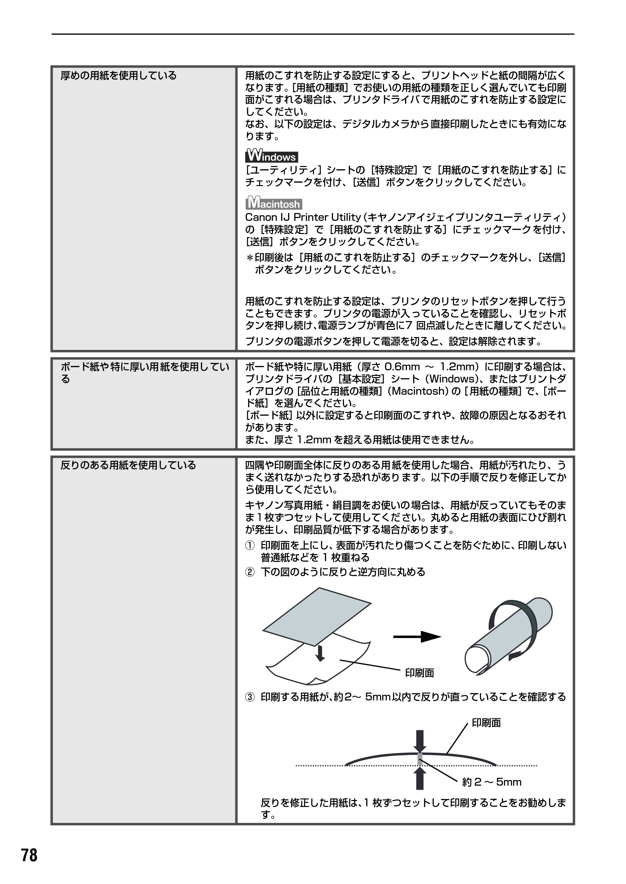 キヤノン PIXUS Pro9500 基本操作ガイド （PDF形式／9.48Mバイト） — 原本ページ — 80ページ