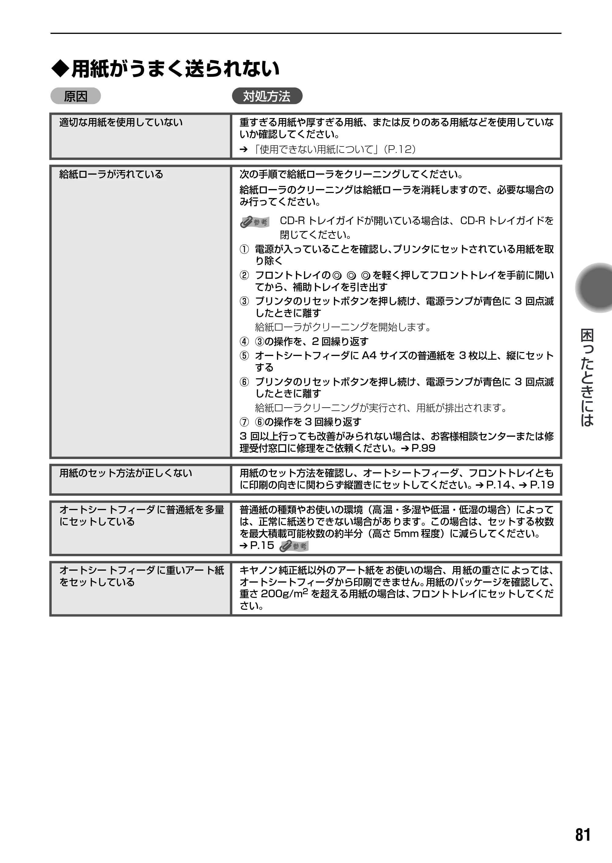 キヤノン PIXUS Pro9500 基本操作ガイド （PDF形式／9.48Mバイト） — 原本ページ — 83ページ