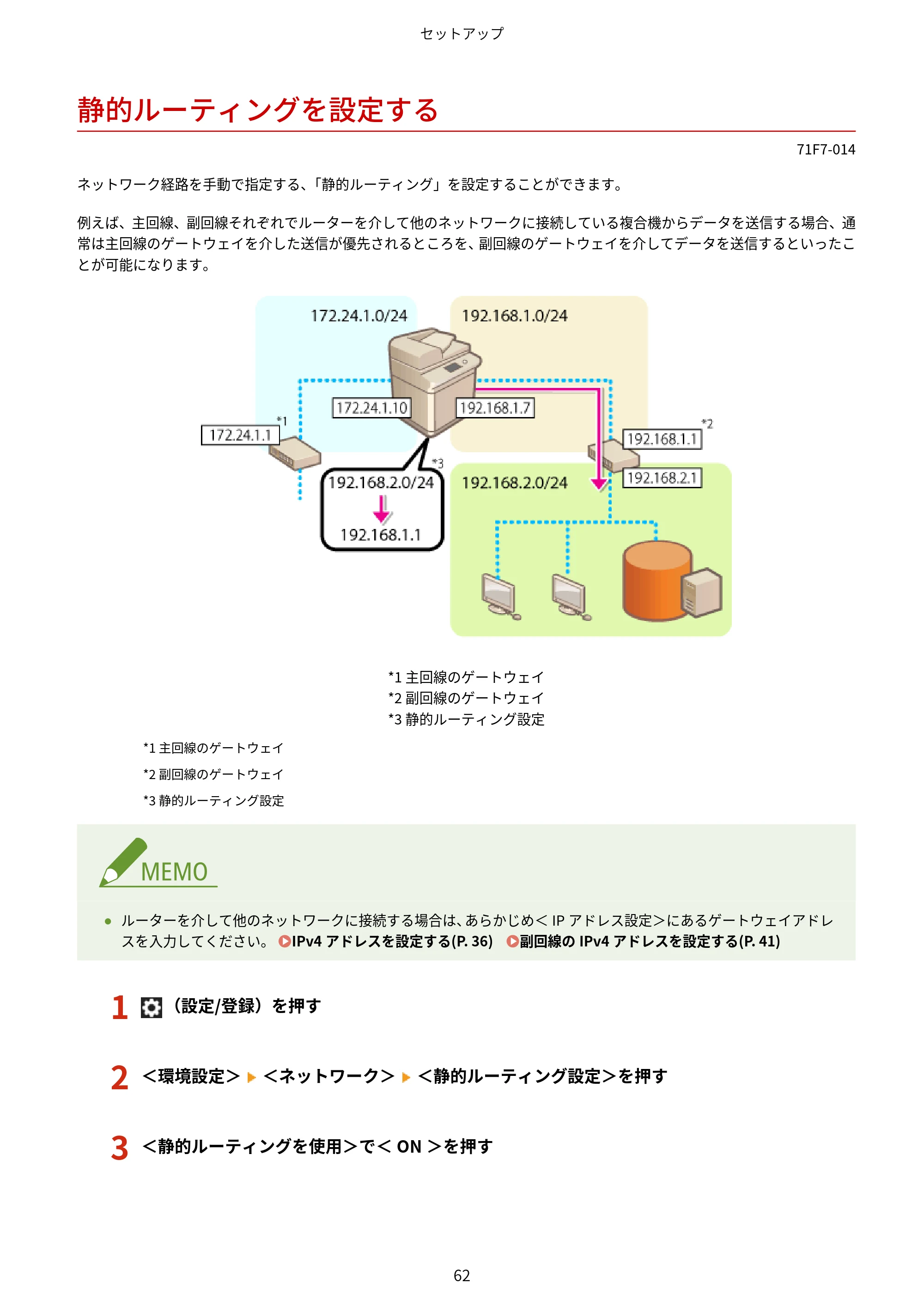 キヤノン MF832Cdw ユーザーズガイド 2026年6月25日更新（PDF：12.8MB） — 静的ルーティングを設定する — 原本ページ — 74ページ