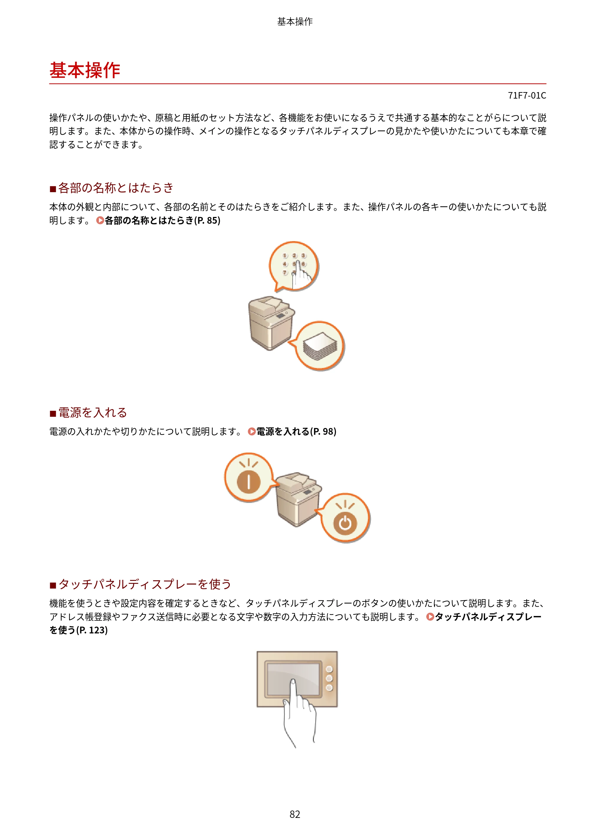 キヤノン MF832Cdw ユーザーズガイド 2026年6月25日更新（PDF：12.8MB） — 基本操作 — 原本ページ — 94ページ