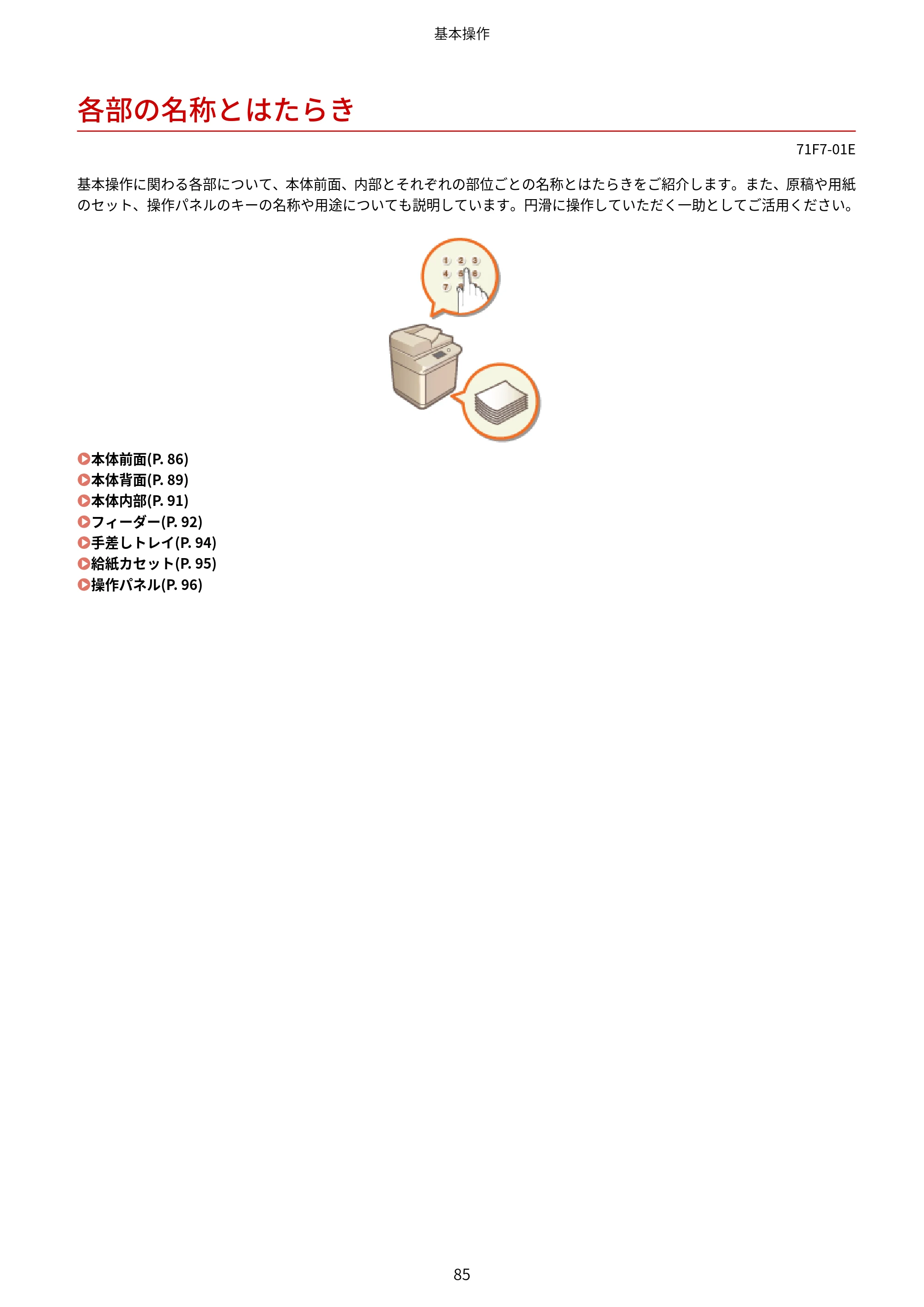 キヤノン MF832Cdw ユーザーズガイド 2026年6月25日更新（PDF：12.8MB） — 各部の名称とはたらき — 原本ページ — 97ページ